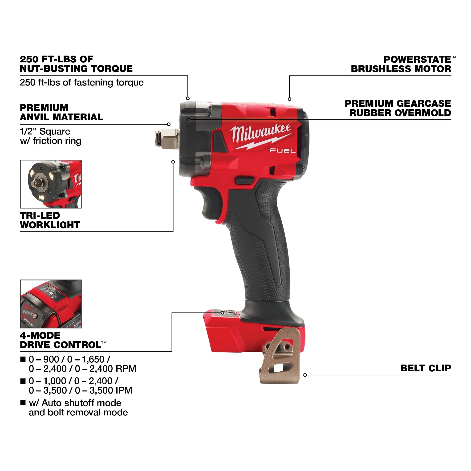 Milwaukee&reg; 2855-20 MIL 2855-20