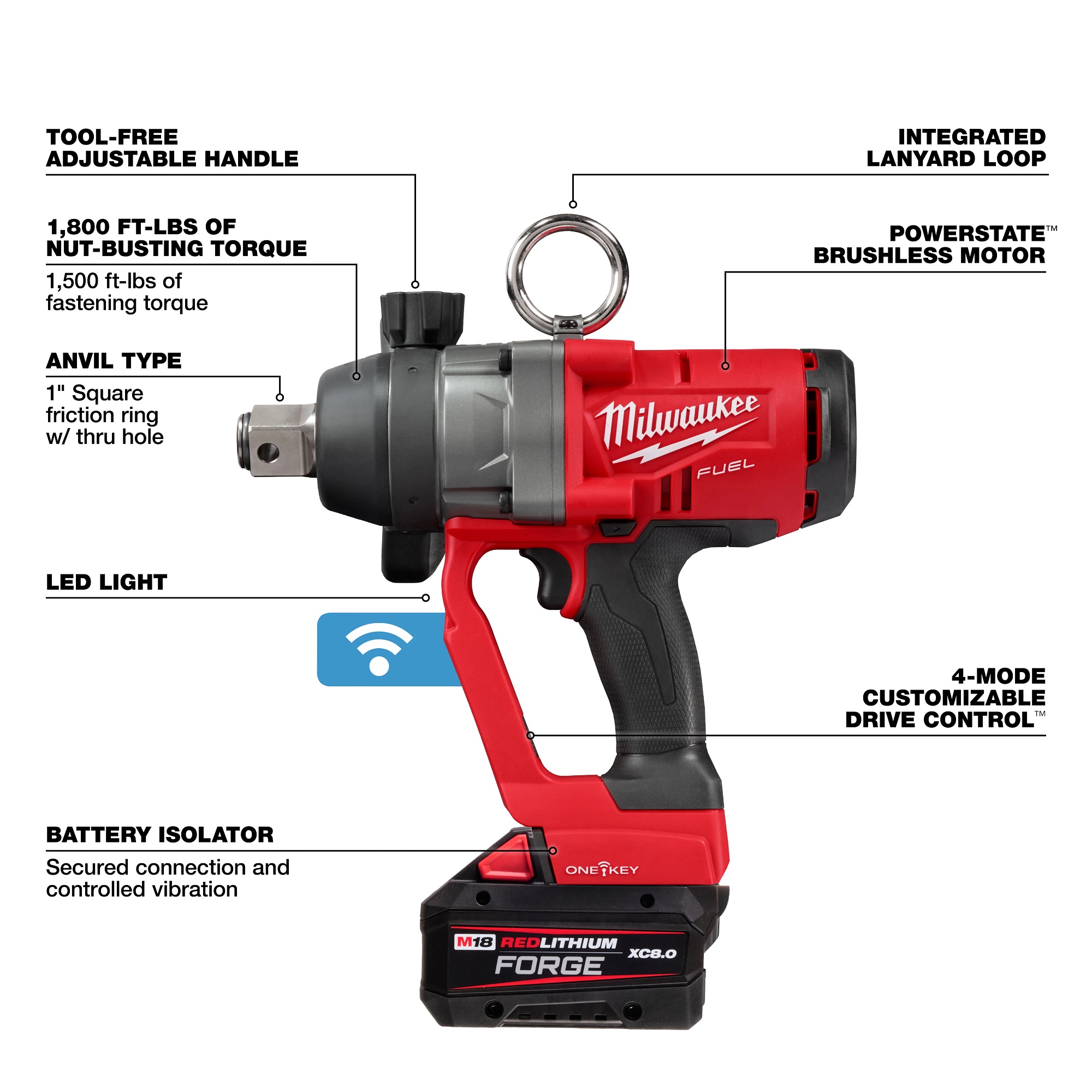 Milwaukee&reg; 2867-22 MIL 2867-22