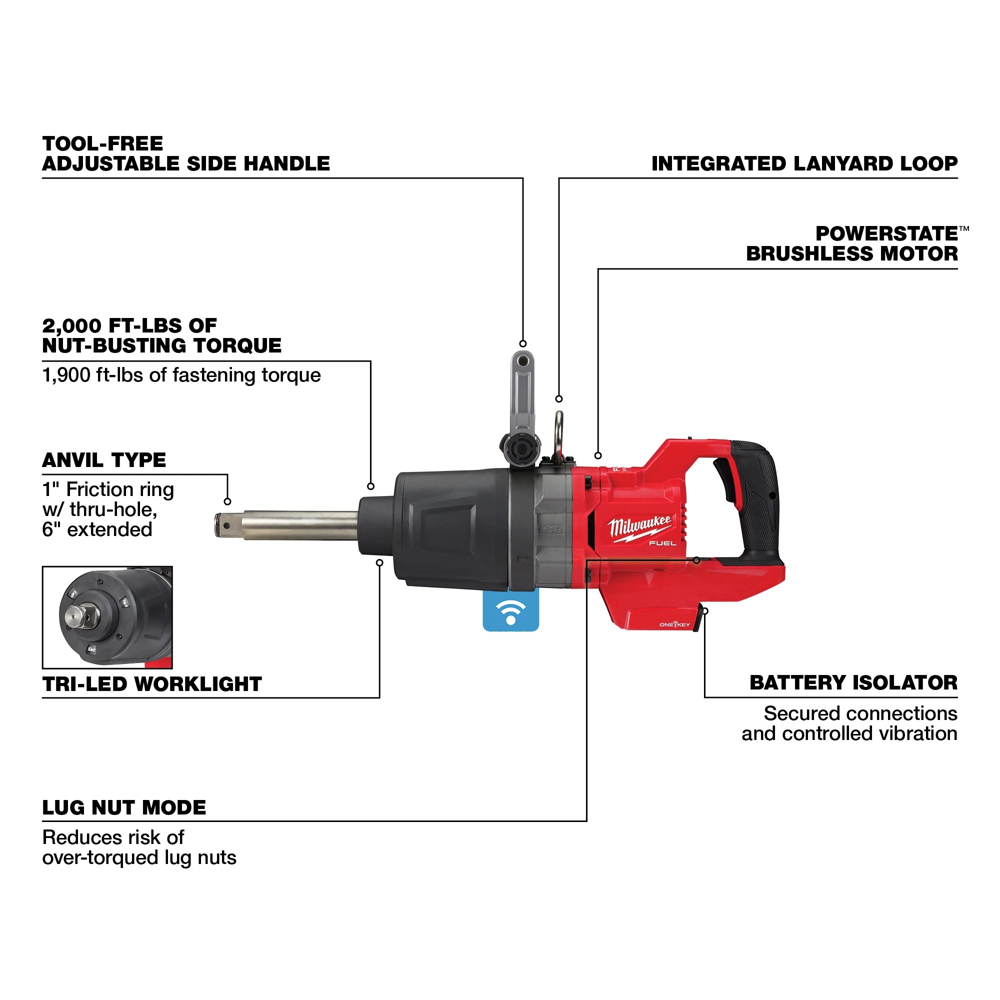 Milwaukee&reg; 2869-20 MIL 2869-20