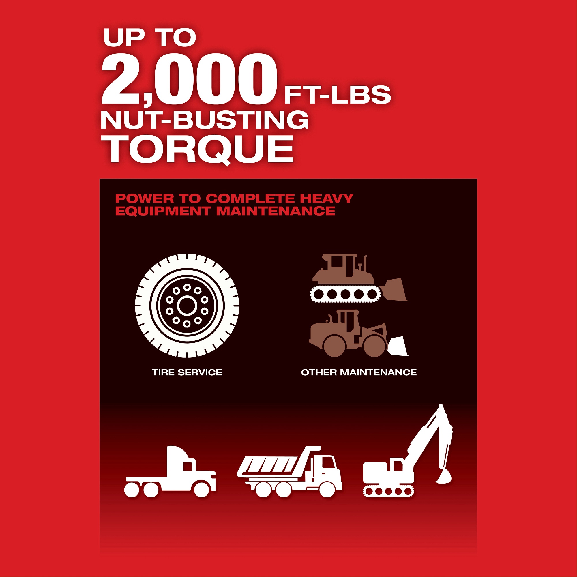 Milwaukee&reg; 2869-20 MIL 2869-20