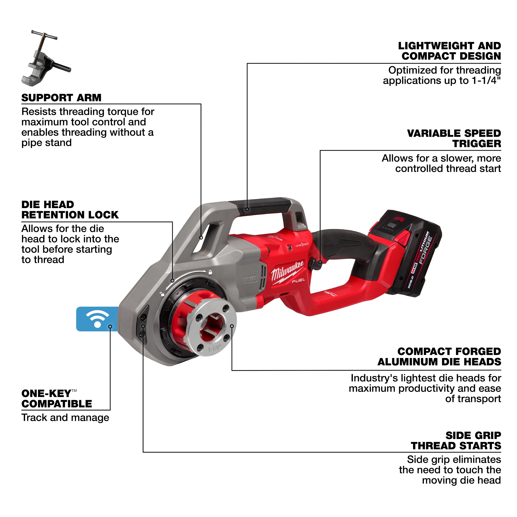 Milwaukee&reg; 2870-22 MIL 2870-22