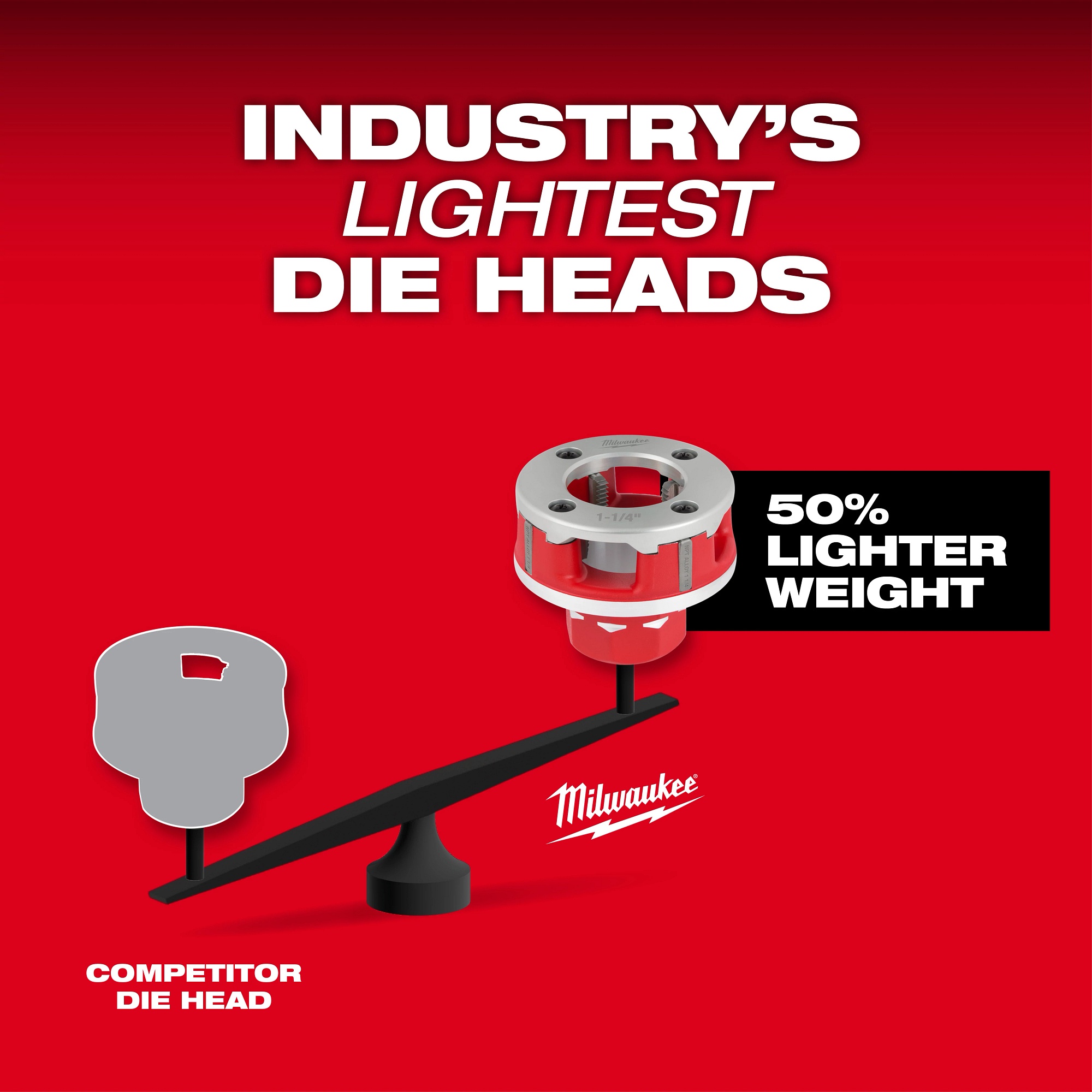 Milwaukee&reg; 2870-22 MIL 2870-22
