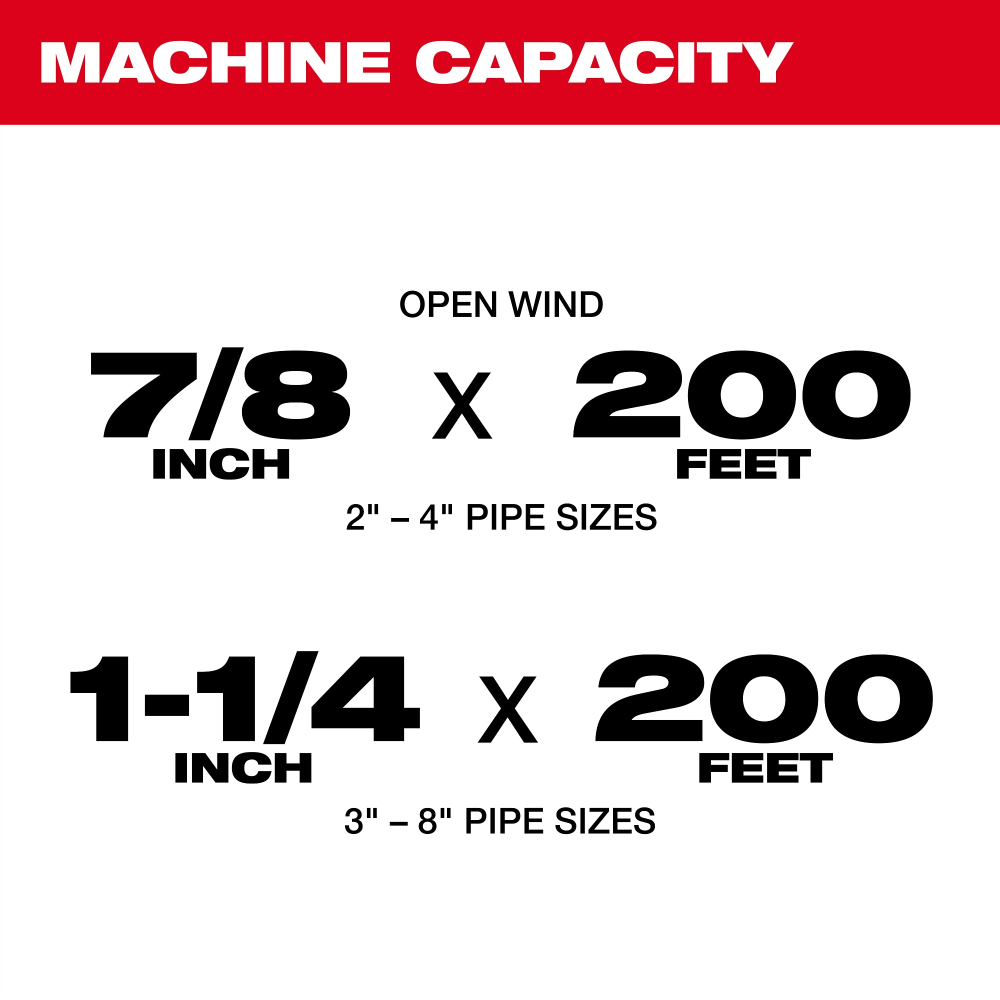 Milwaukee&reg; M18 FUEL&trade; 2871A-22 Sewer Sectional Machine, 1-1/4 in Drain Line, 200 ft Max Run, ABS/Steel Housing