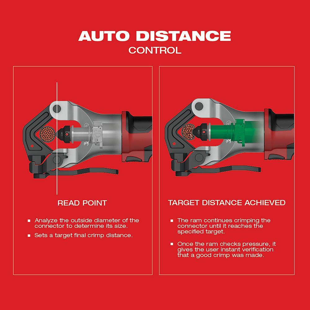 Milwaukee® 2877-22 MIL 2877-22