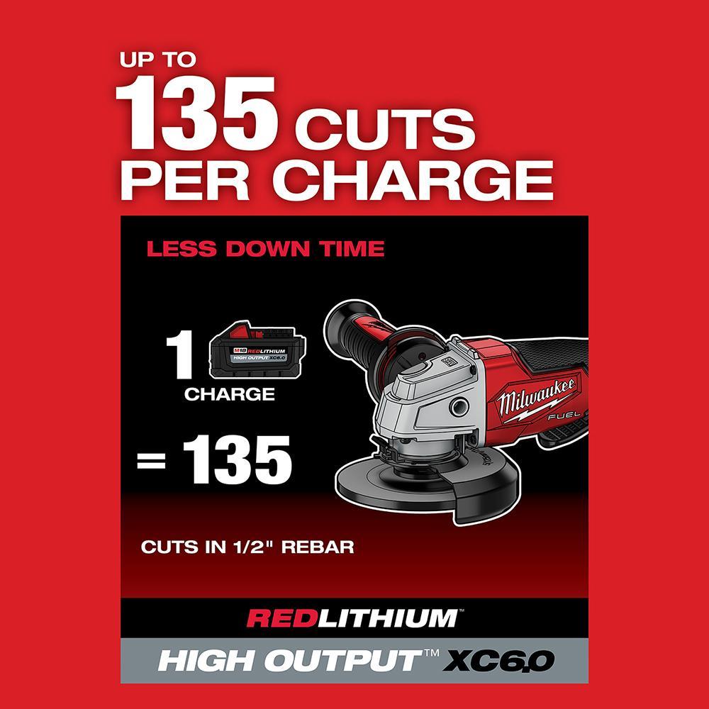 Milwaukee® 2880-22 MIL 2880-22