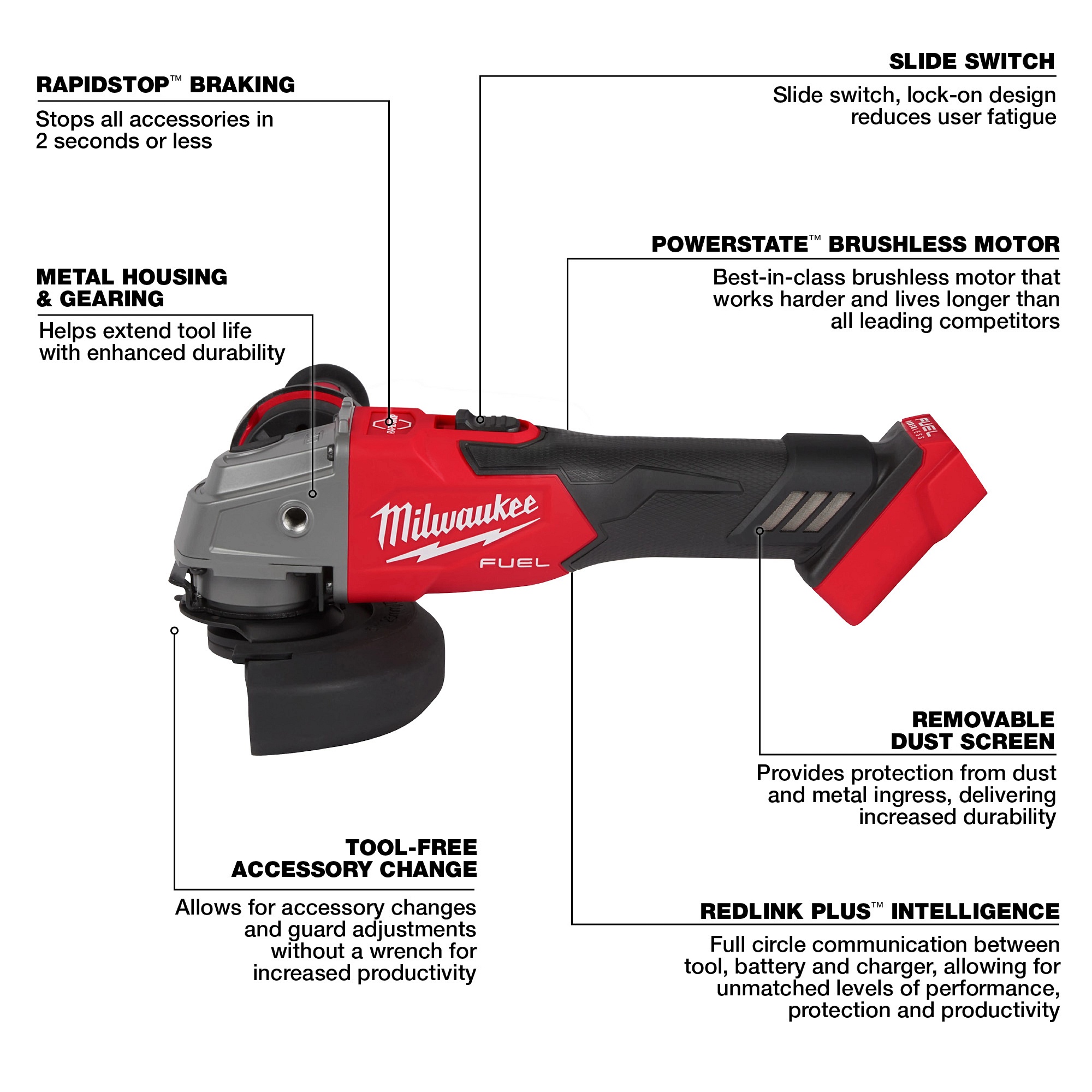 Milwaukee&reg; 2881-20 MILT 2881-20