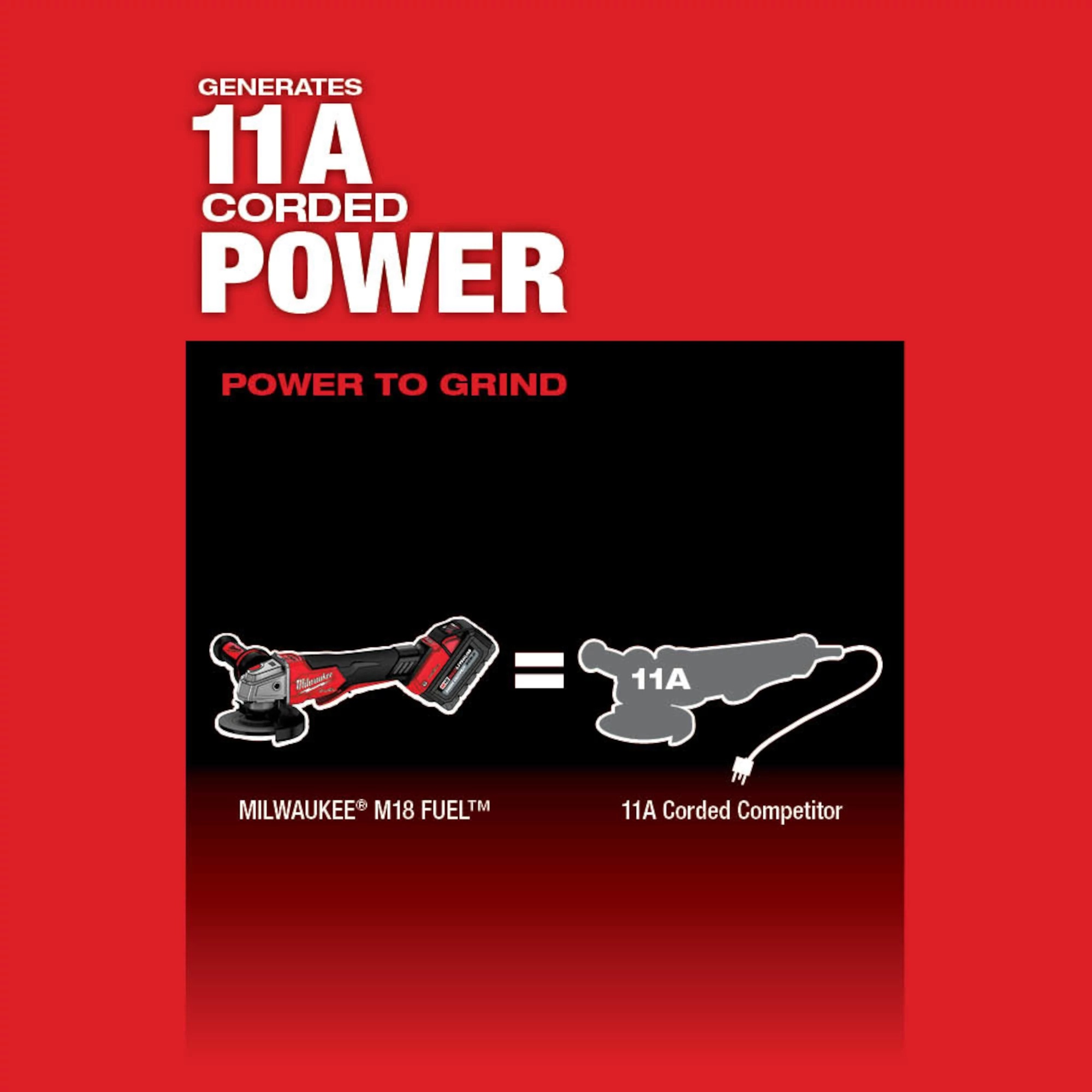 Milwaukee&reg; 2882-22 MIL 2882-22