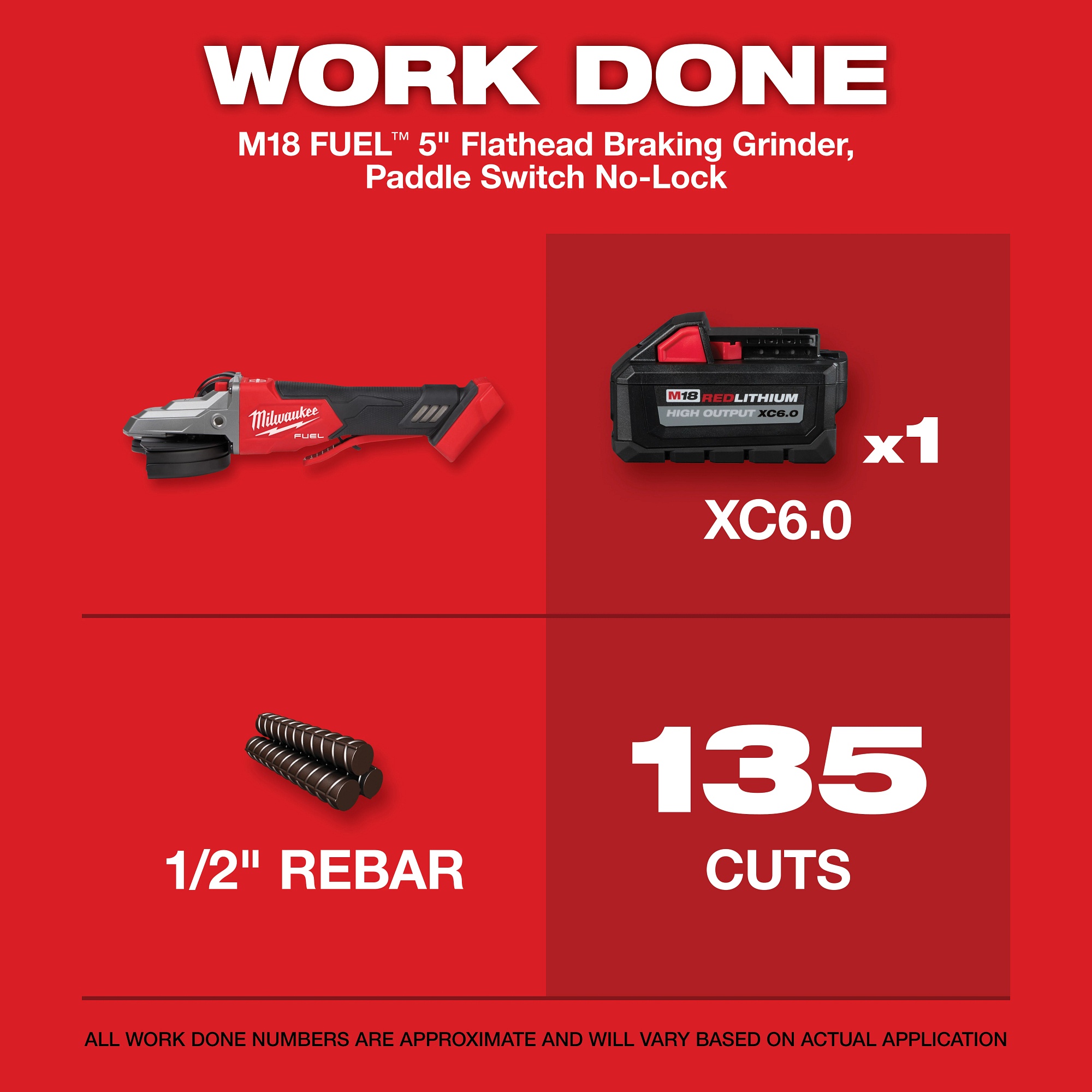 Milwaukee&reg; 2886-20 MILT 2886-20