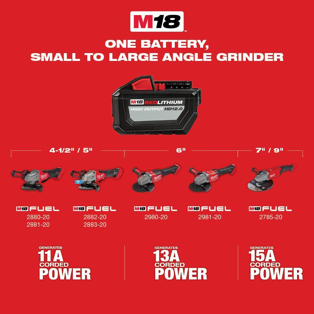 Milwaukee® 2889-20 MIL 2889-20
