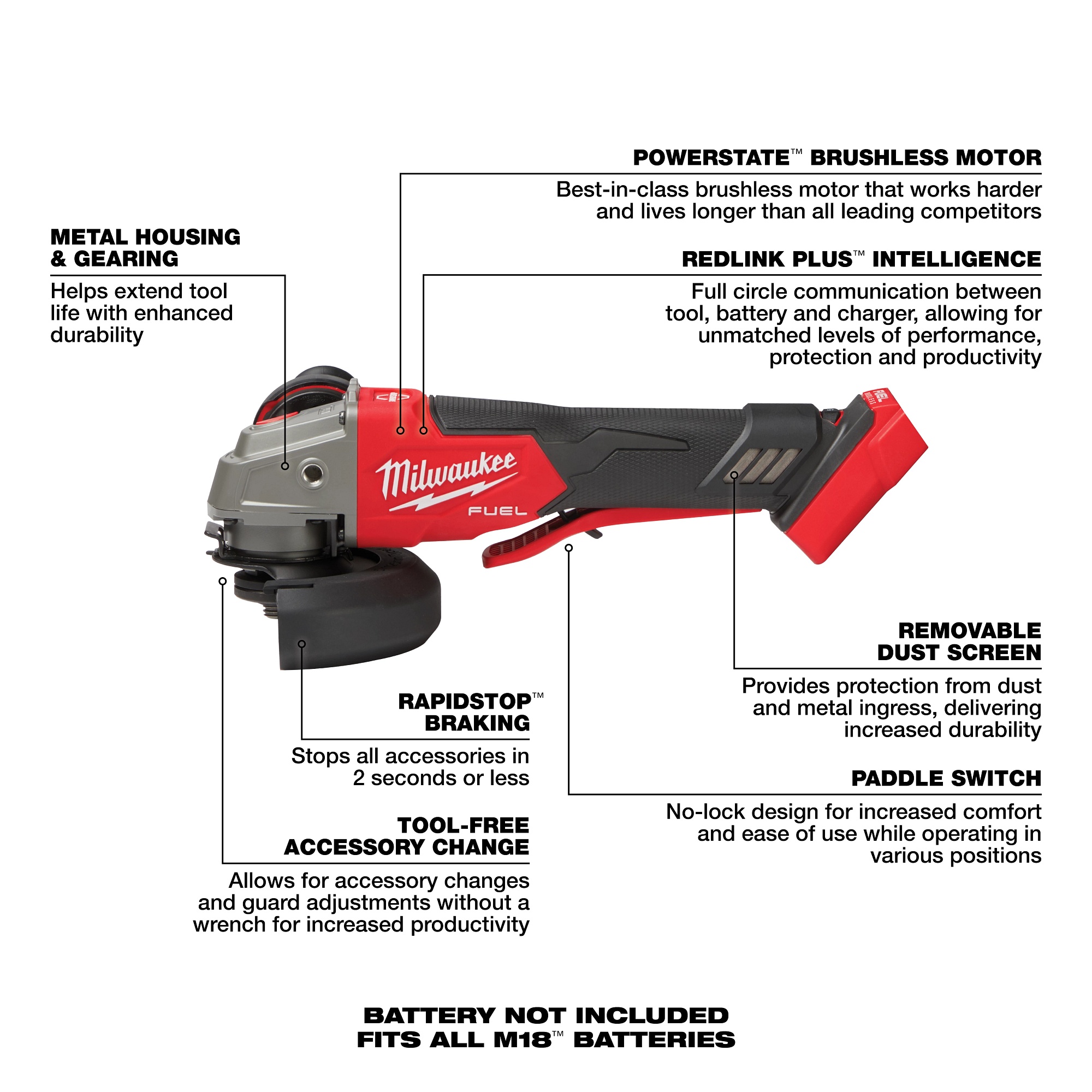 Milwaukee&reg; 2888-20 MIL 2888-20
