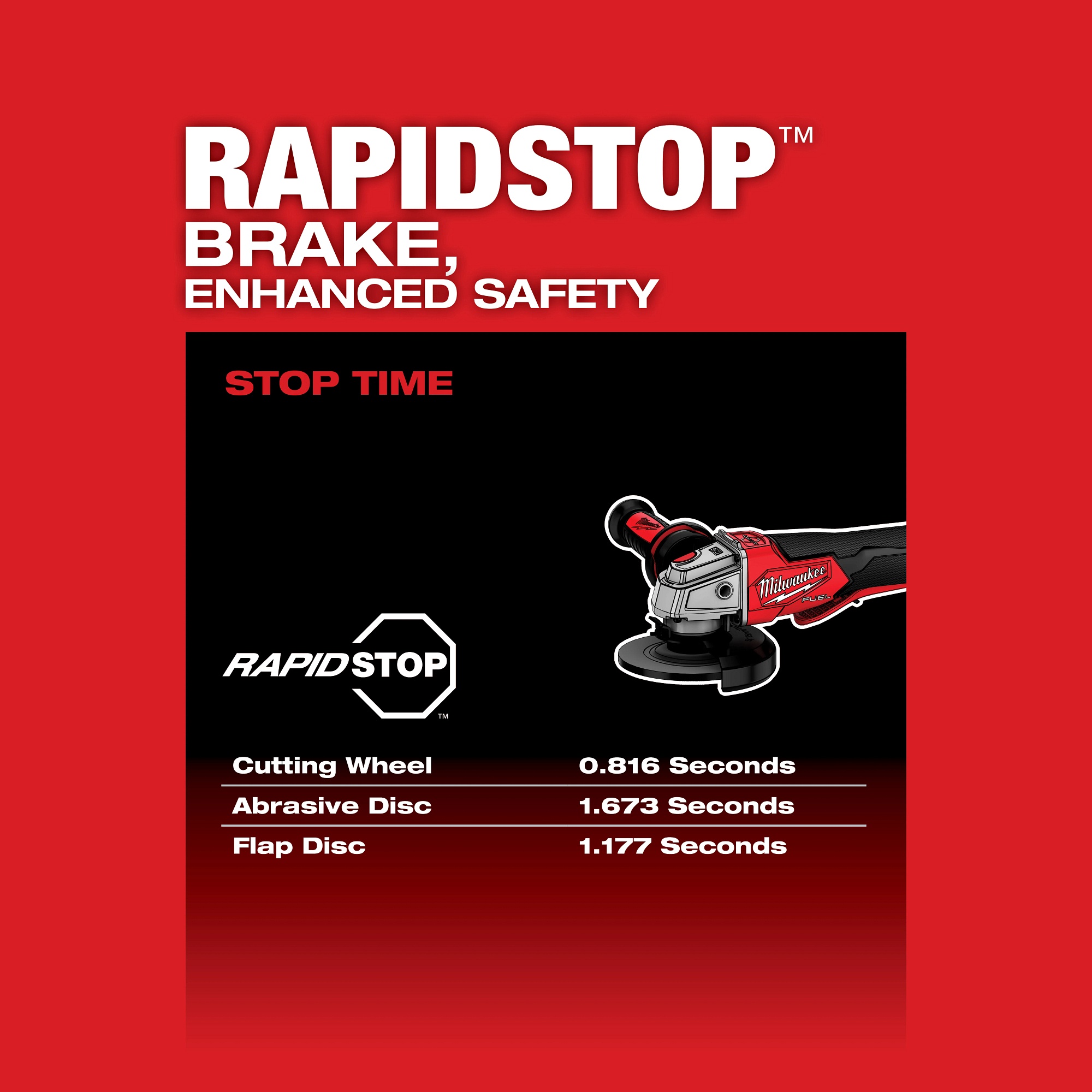 Milwaukee&reg; 2888-20 MIL 2888-20