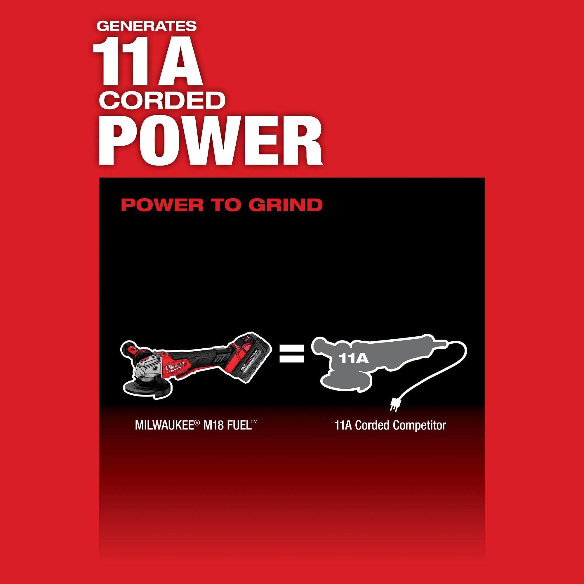 Milwaukee&reg; 2888-20 MIL 2888-20