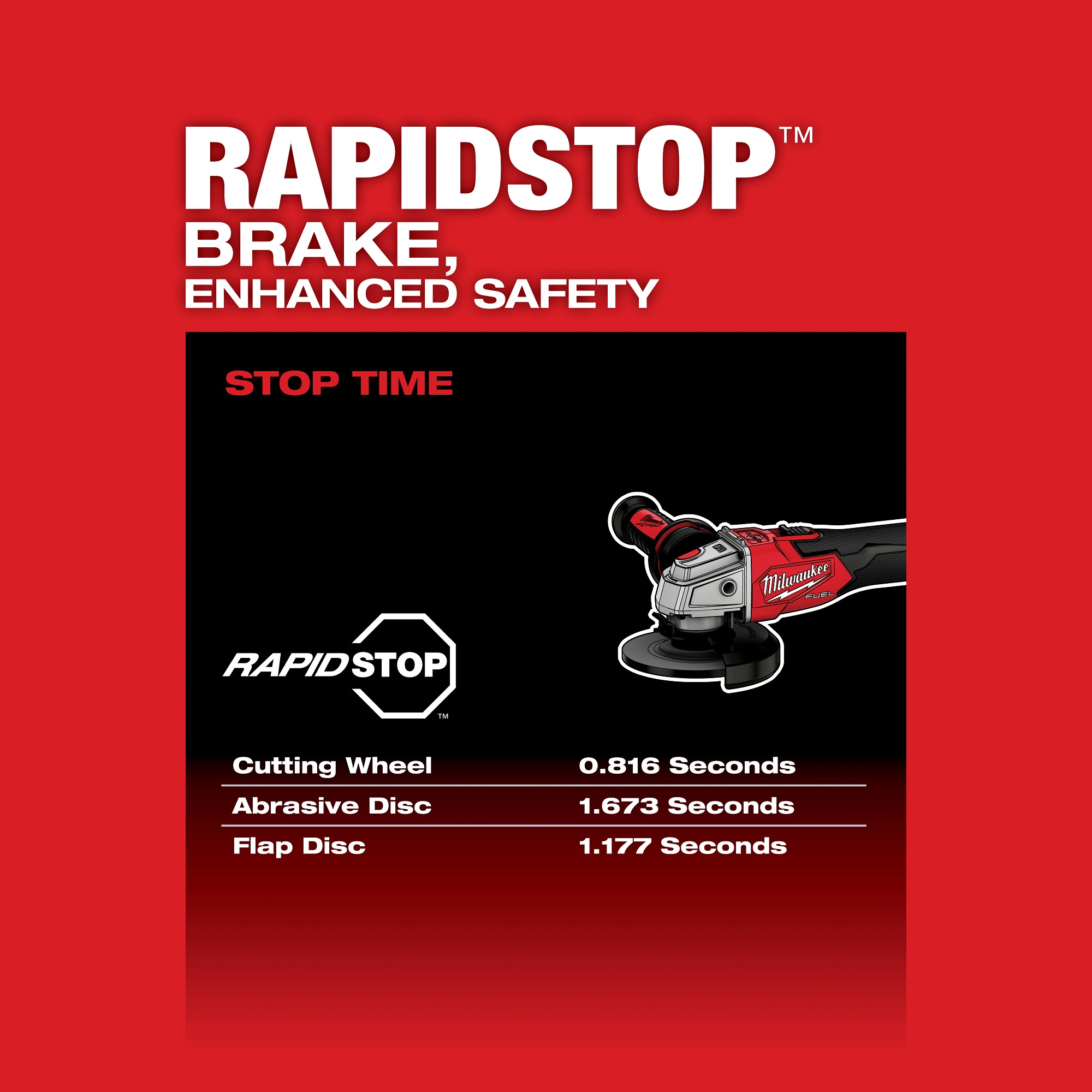Milwaukee&reg; 2889-20 MIL 2889-20
