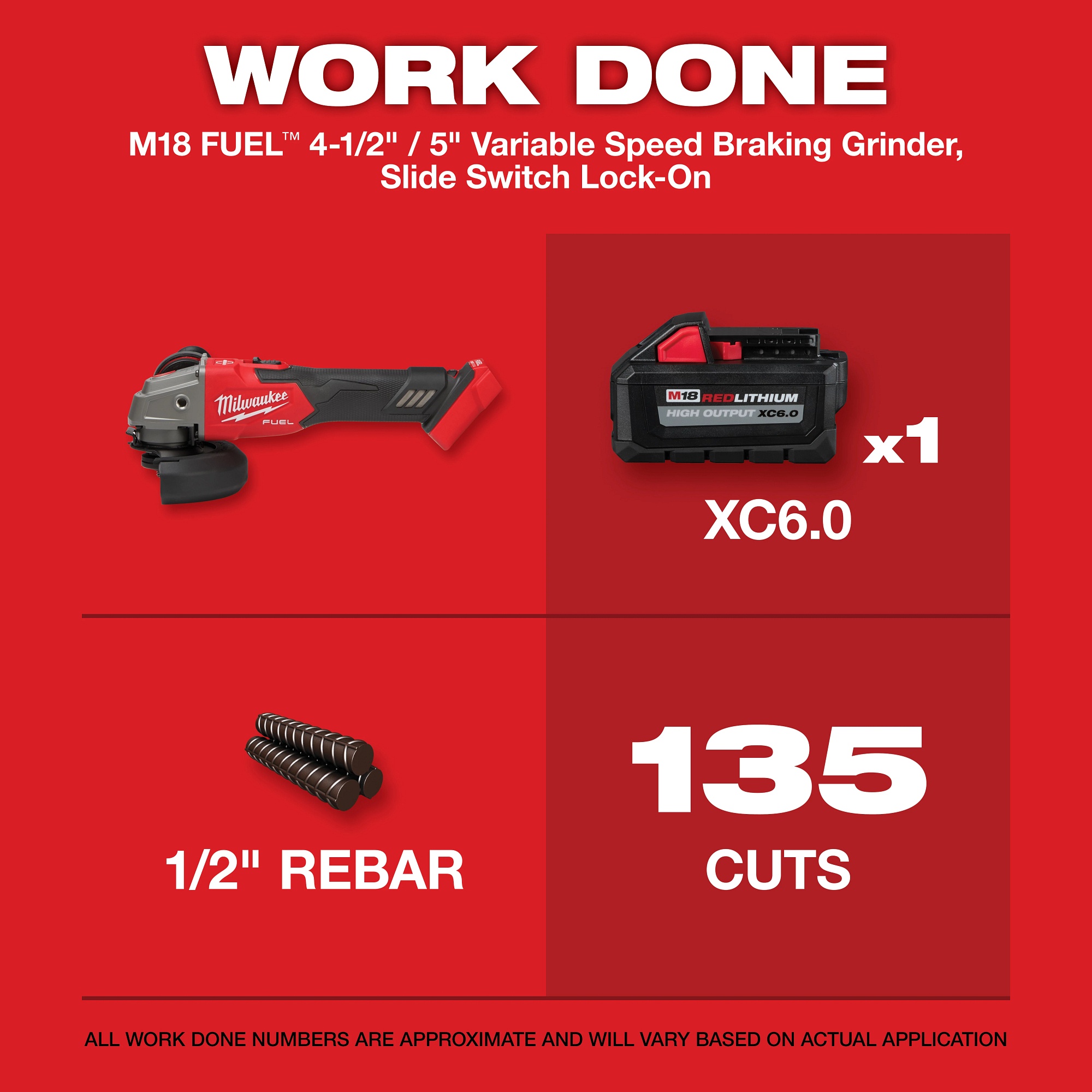 Milwaukee&reg; 2889-20 MIL 2889-20
