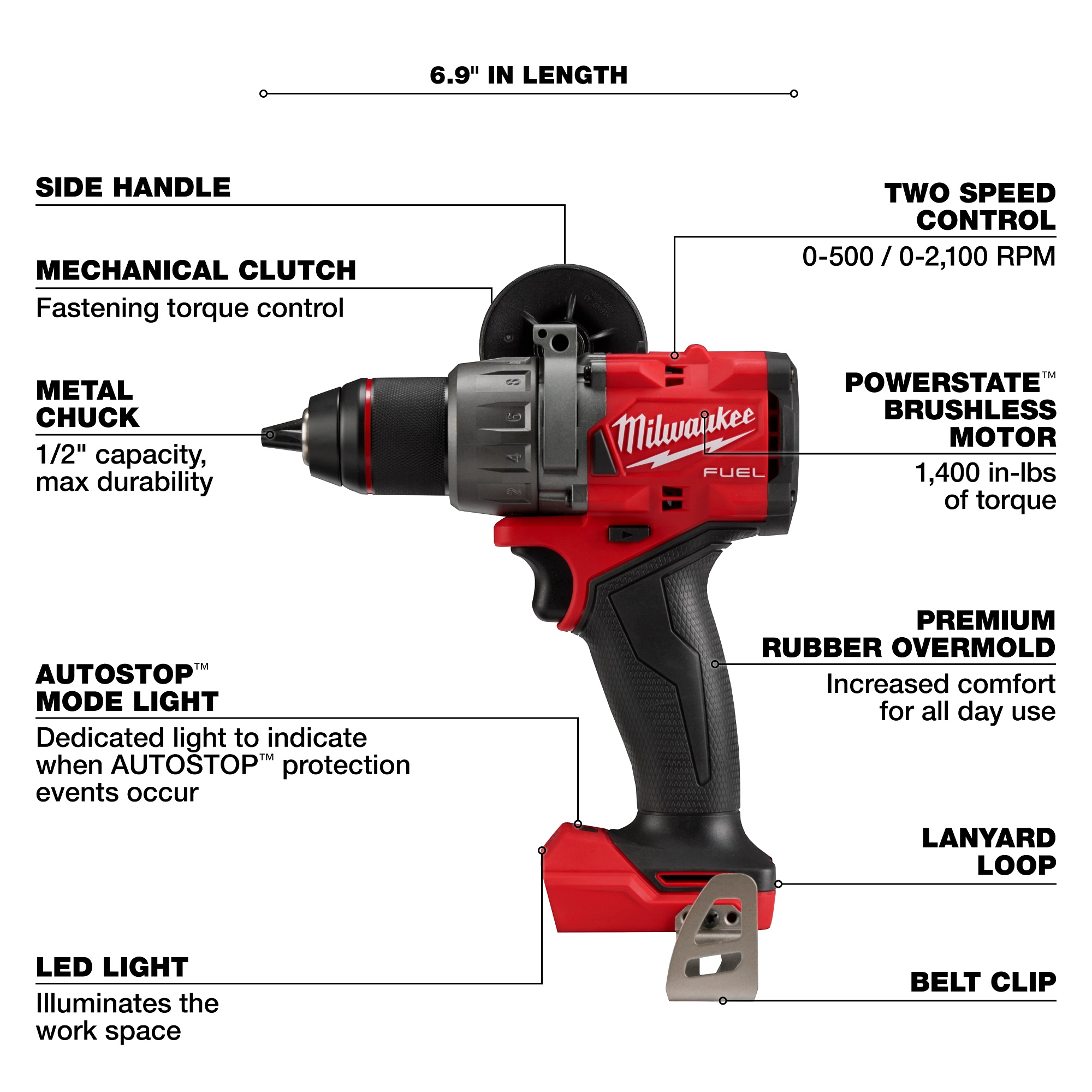 Milwaukee&reg; 2903-20 MIL 2903-20