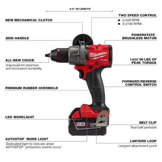 Milwaukee&reg; 2903-22 MILT 2903-22