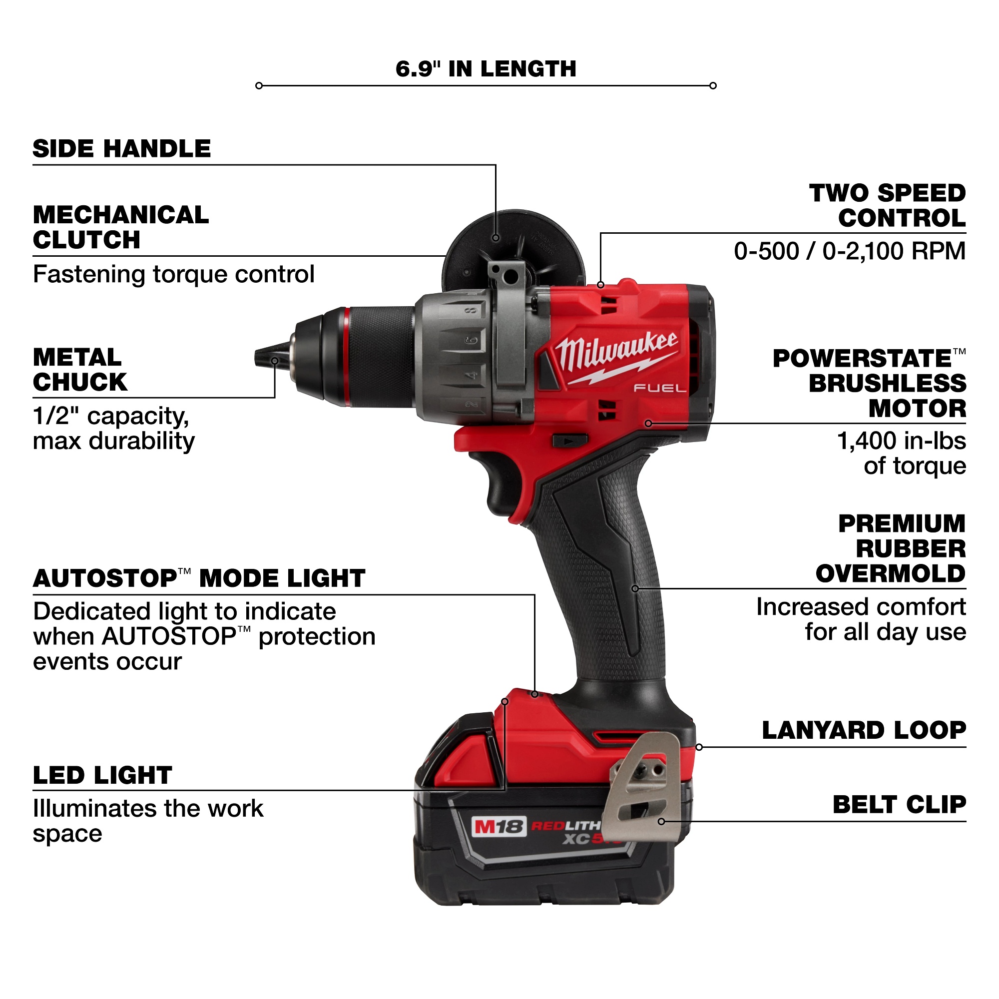 Milwaukee&reg; 2904-22 MIL 2904-22