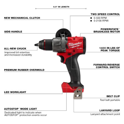 Milwaukee&reg; 2904-20 MILT 2904-20