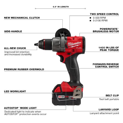 Milwaukee&reg; 2904-22 MIL 2904-22