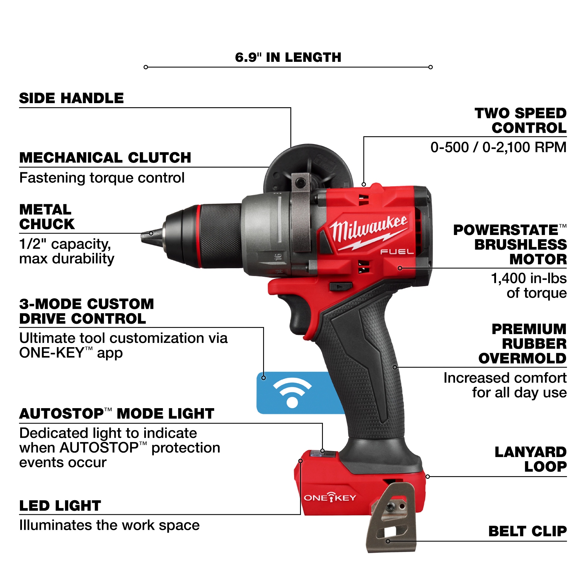 Milwaukee&reg; 2905-20 MIL 2905-20