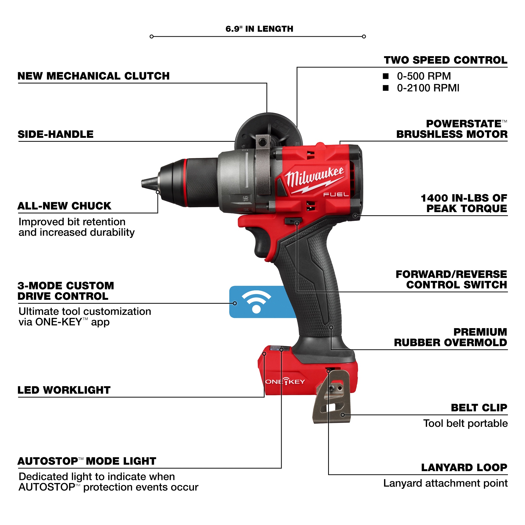 Milwaukee&reg; 2905-20 MILT 2905-20
