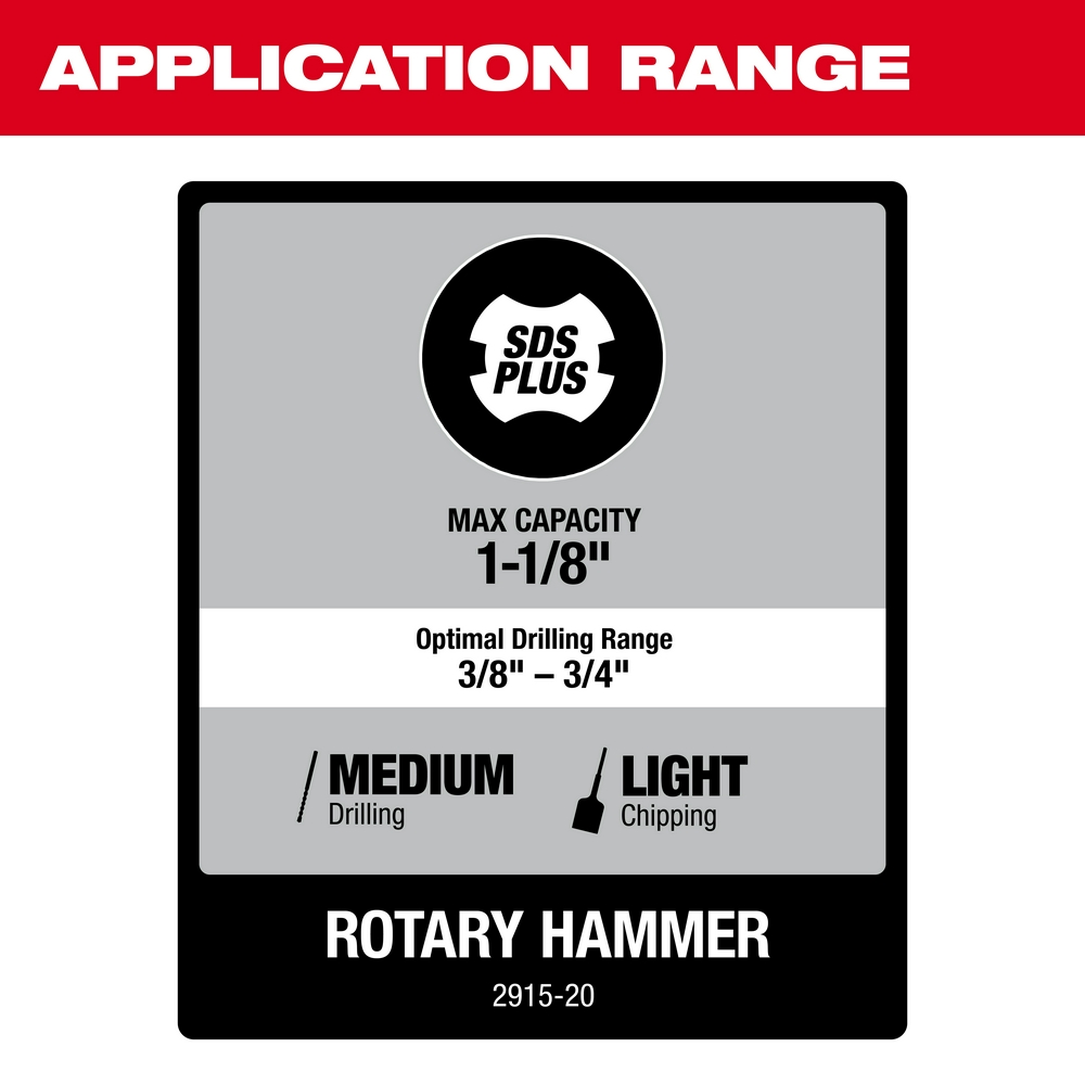 slide Milwaukee® 2915-20