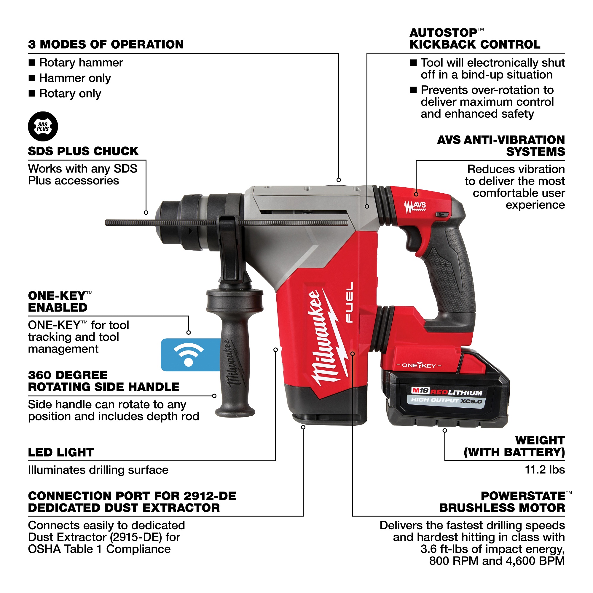 Milwaukee&reg; 2915-22DE MIL 2915-22DE