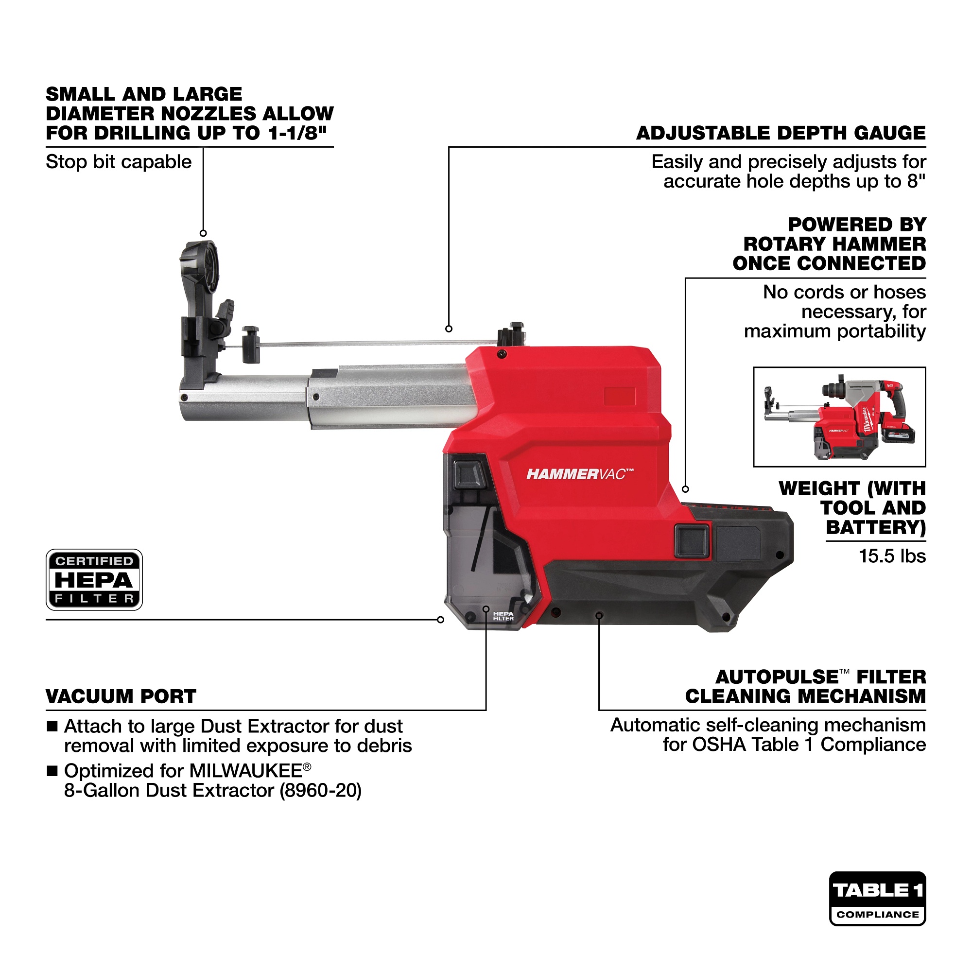 Milwaukee&reg; 2915-DE MIL 2915-DE