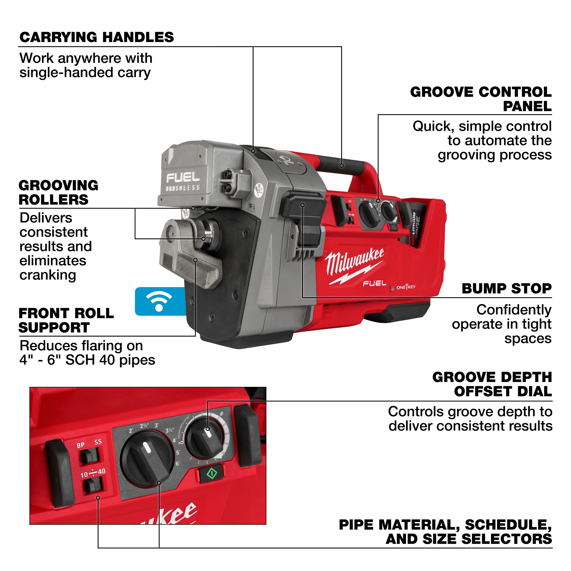 Milwaukee&reg; 2928-22 MIL 2928-22