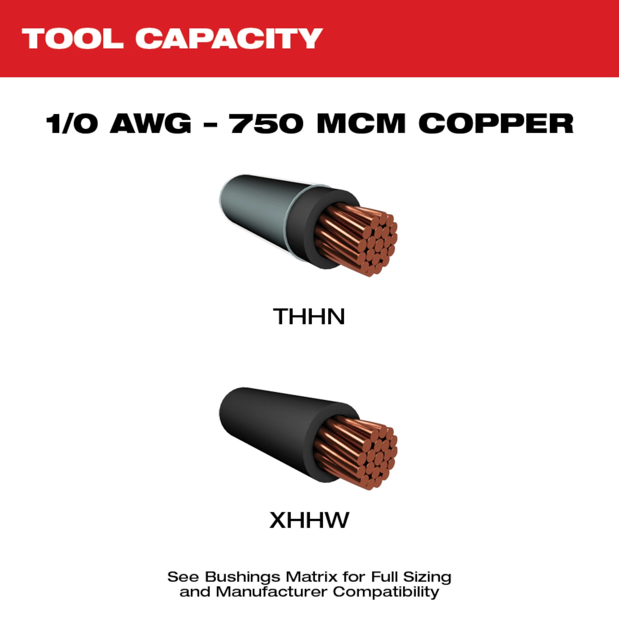 Milwaukee&reg; 2935CU-21S MIL 2935CU-21S