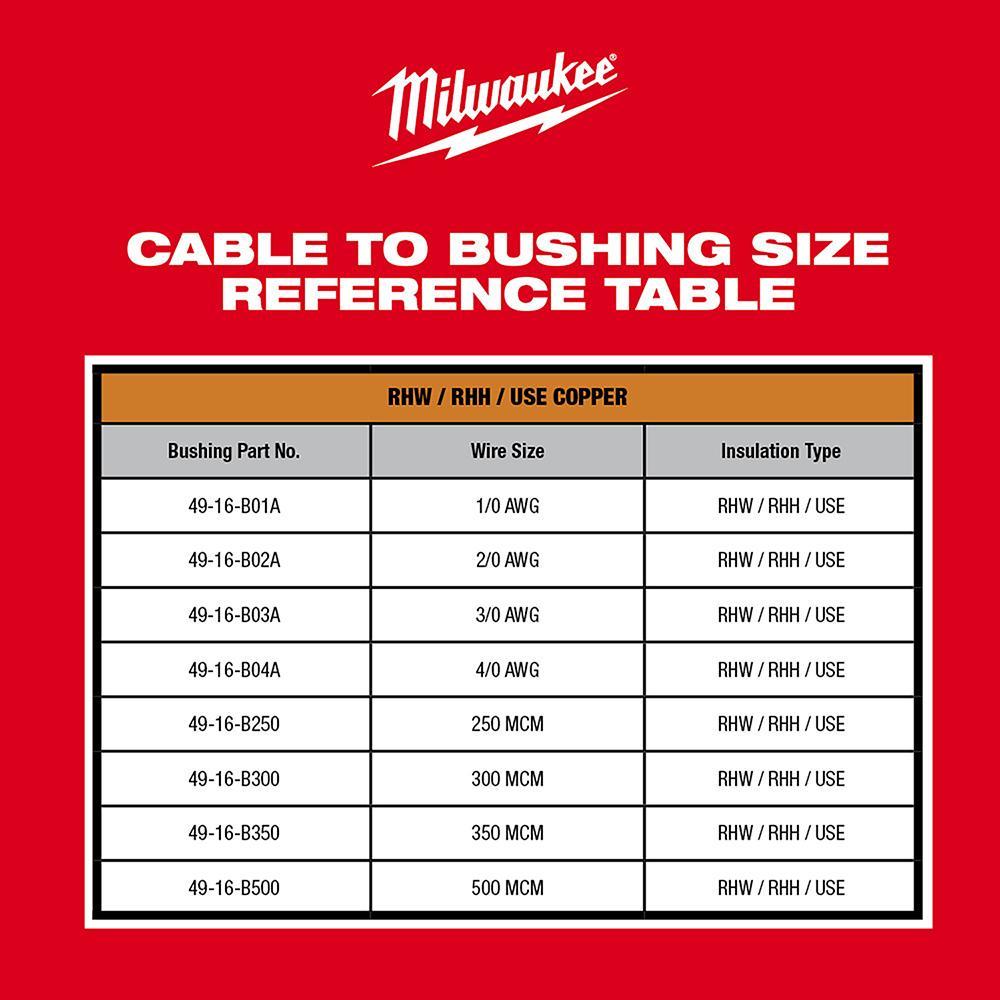 Milwaukee&reg; M18 FUEL&trade; 2935X-21 Cordless Cable Stripper Kit, 1/0 AWG to 750 kcmil Copper Cutting, 18 V, Li-Ion Battery