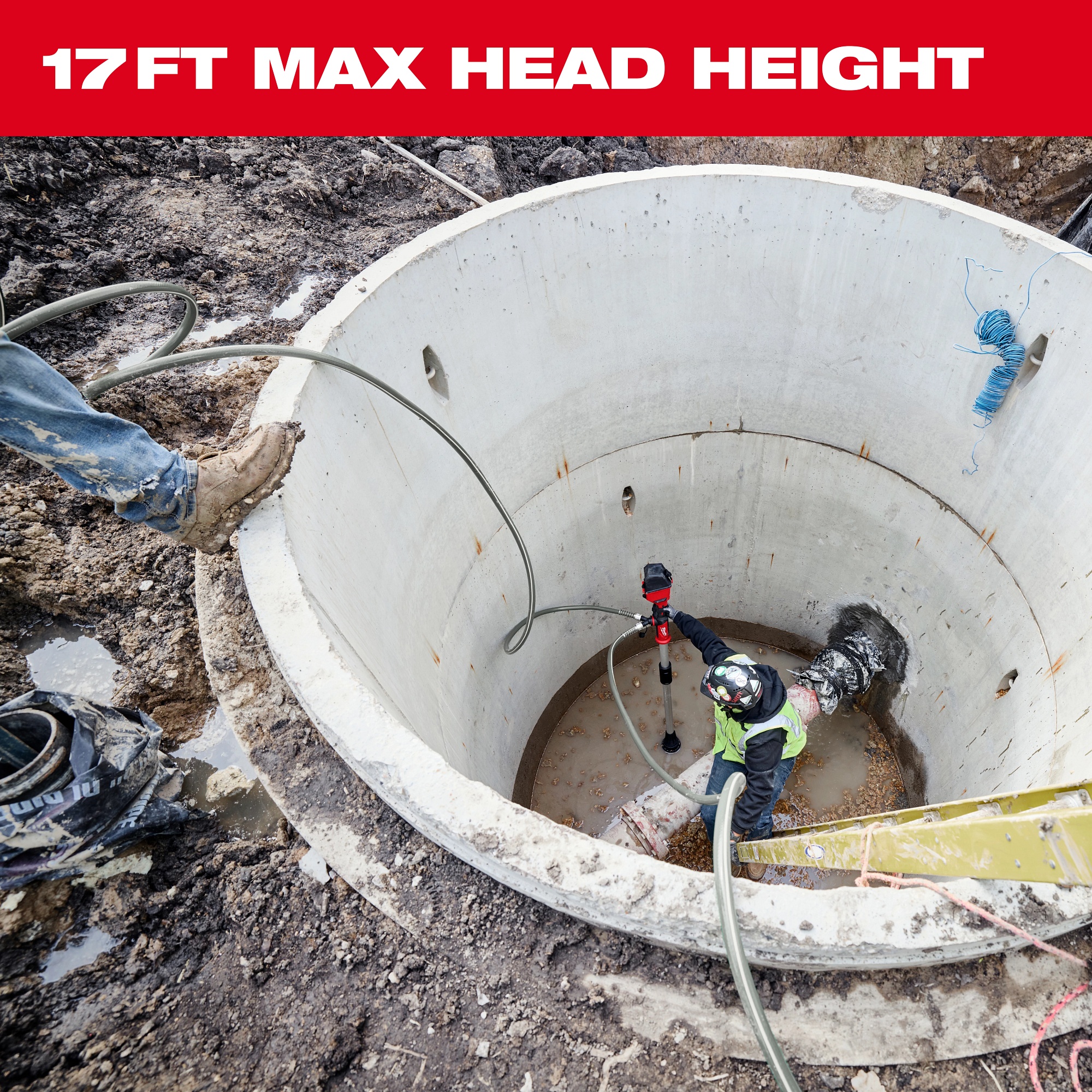 Milwaukee&reg; 2940-20 MIL 2940-20