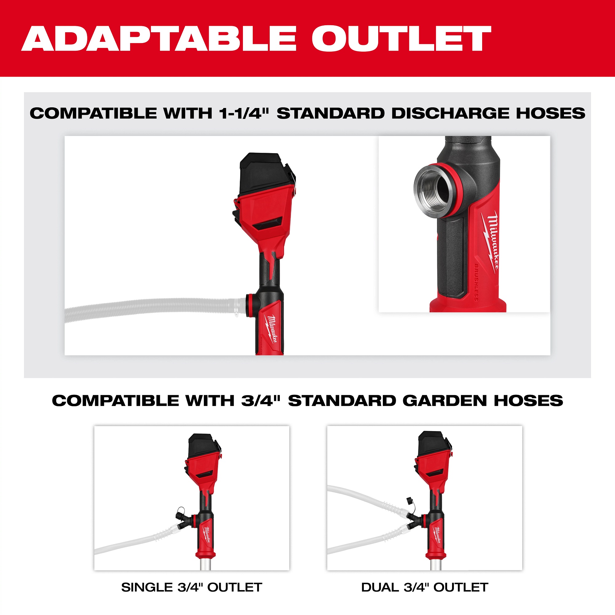 Milwaukee&reg; 2940-20 MIL 2940-20