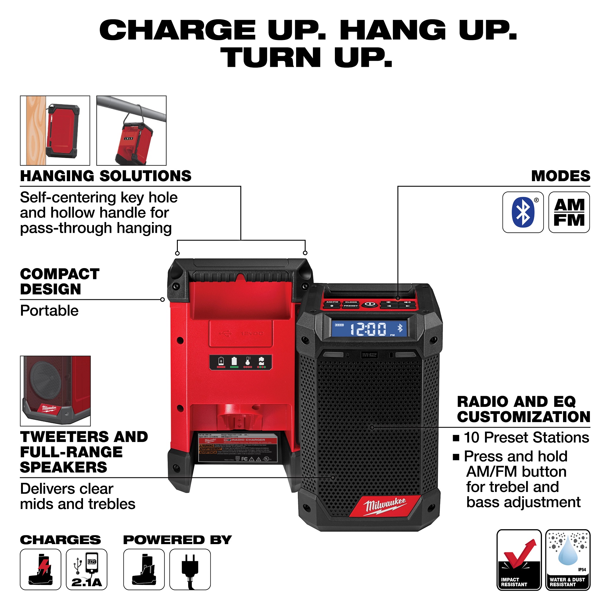 Milwaukee&reg; 2951-20 MIL 2951-20