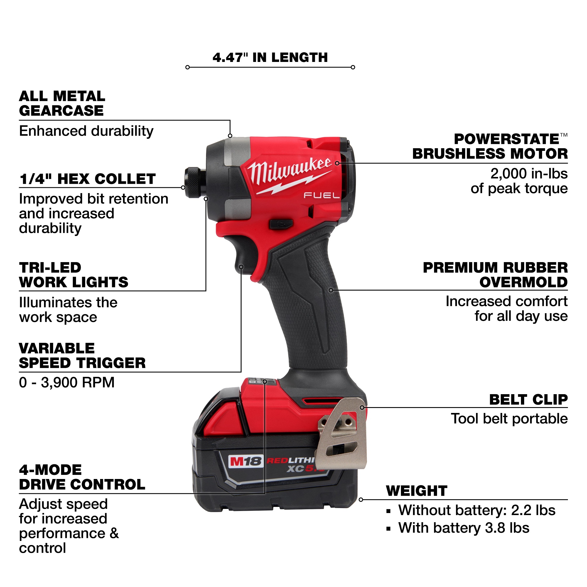 Milwaukee&reg; 2953-22 MILT-2953-22