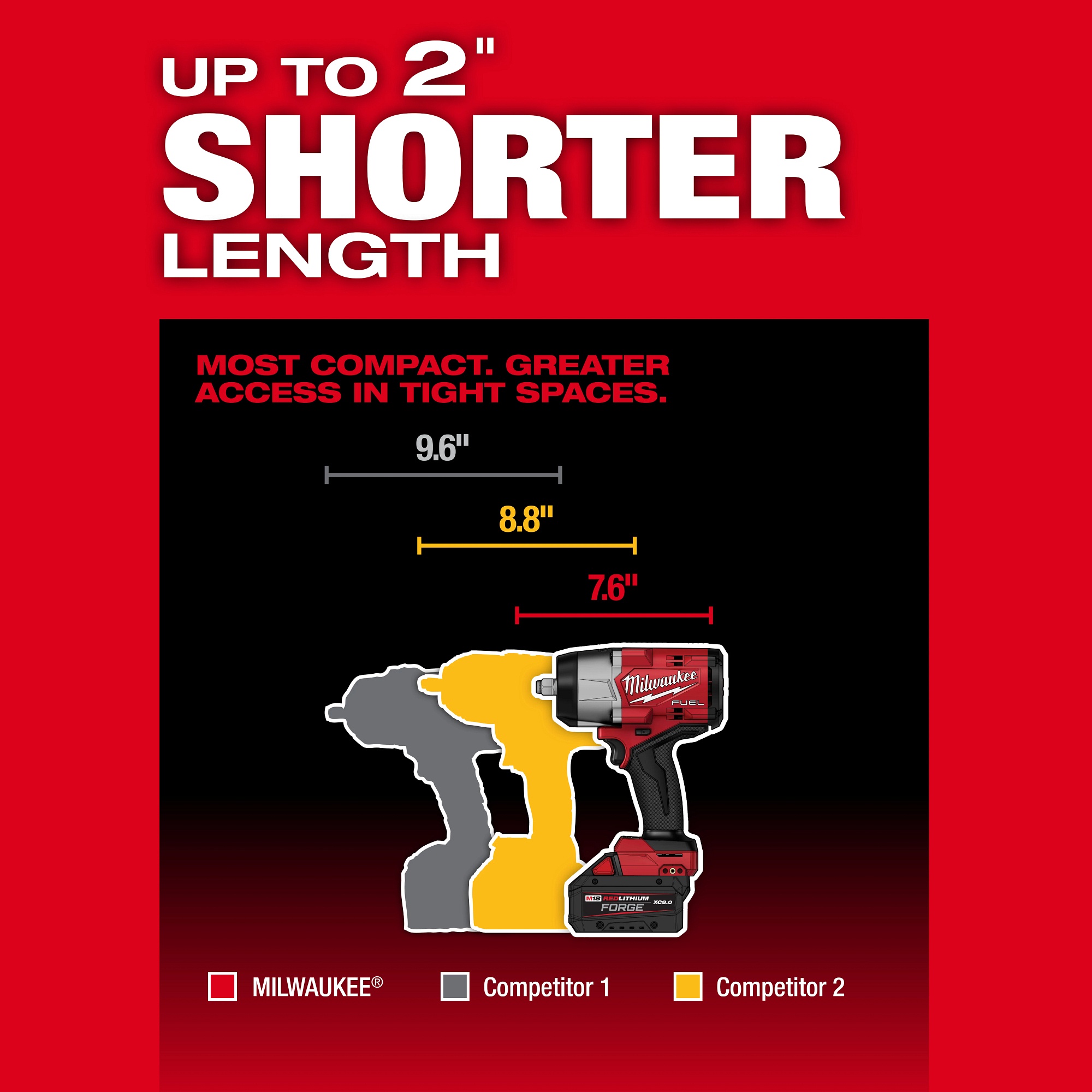 Milwaukee&reg; 2967-20 MIL 2967-20