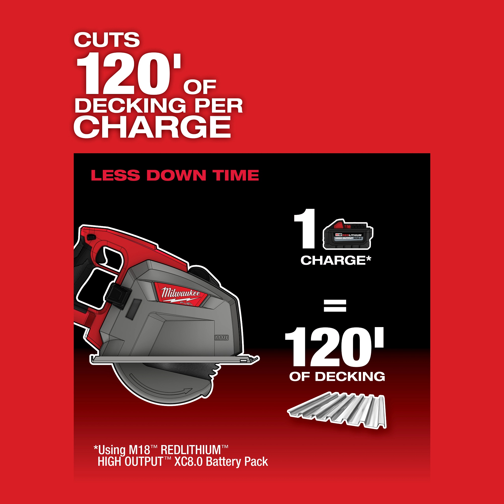 Milwaukee&reg; 2982-20 MIL 2982-20