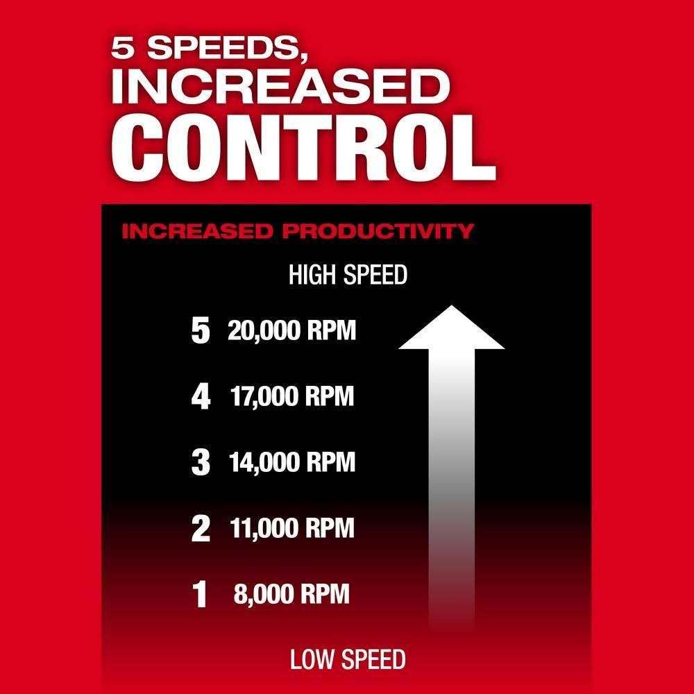 Milwaukee® 2984-20 MIL 2984-20