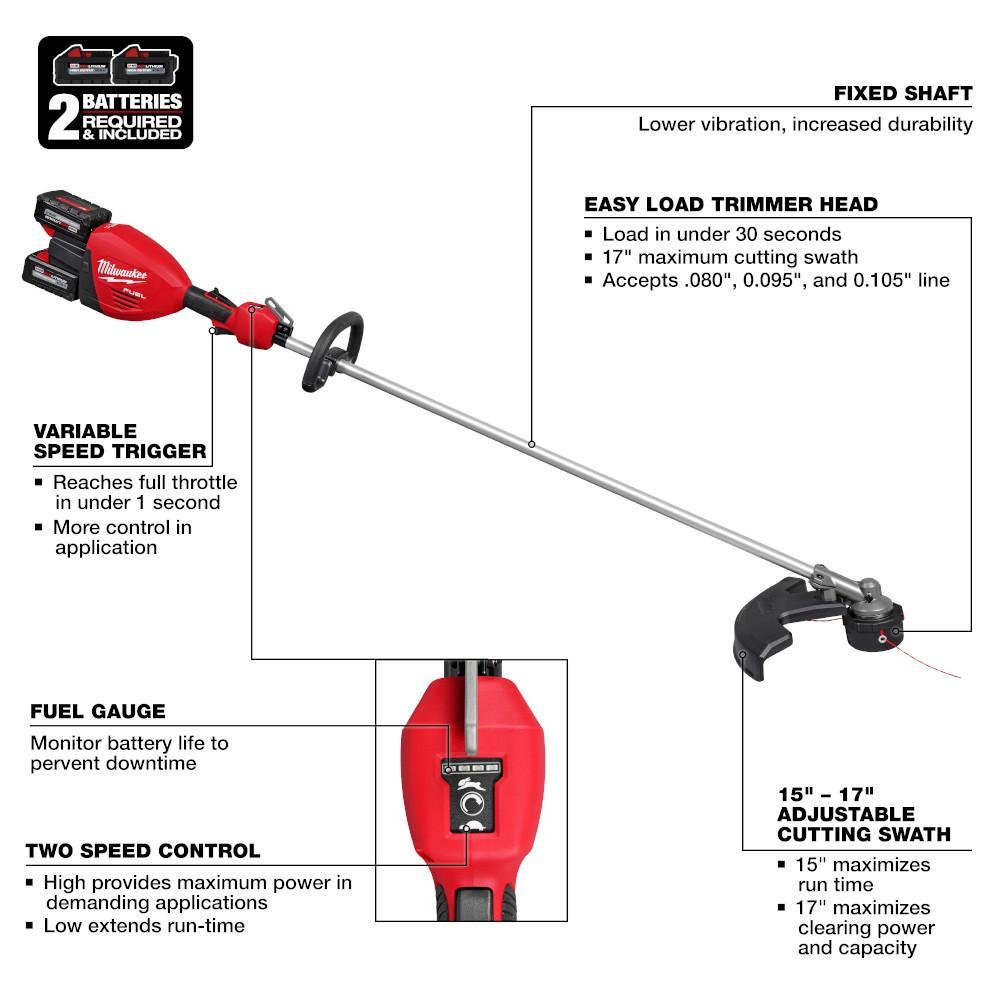 Milwaukee&reg; 3006-22 MIL 3006-22