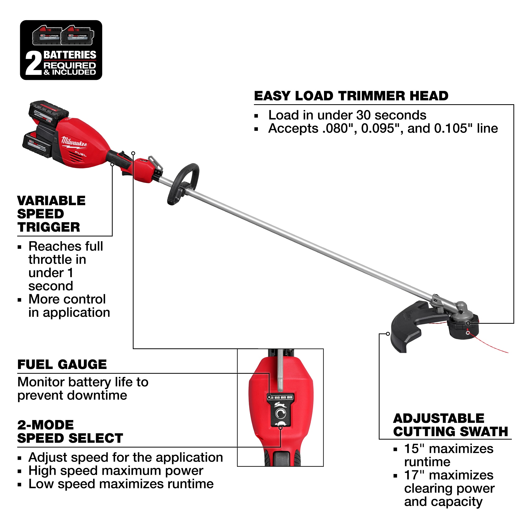 Milwaukee&reg; 3006-22 MIL 3006-22
