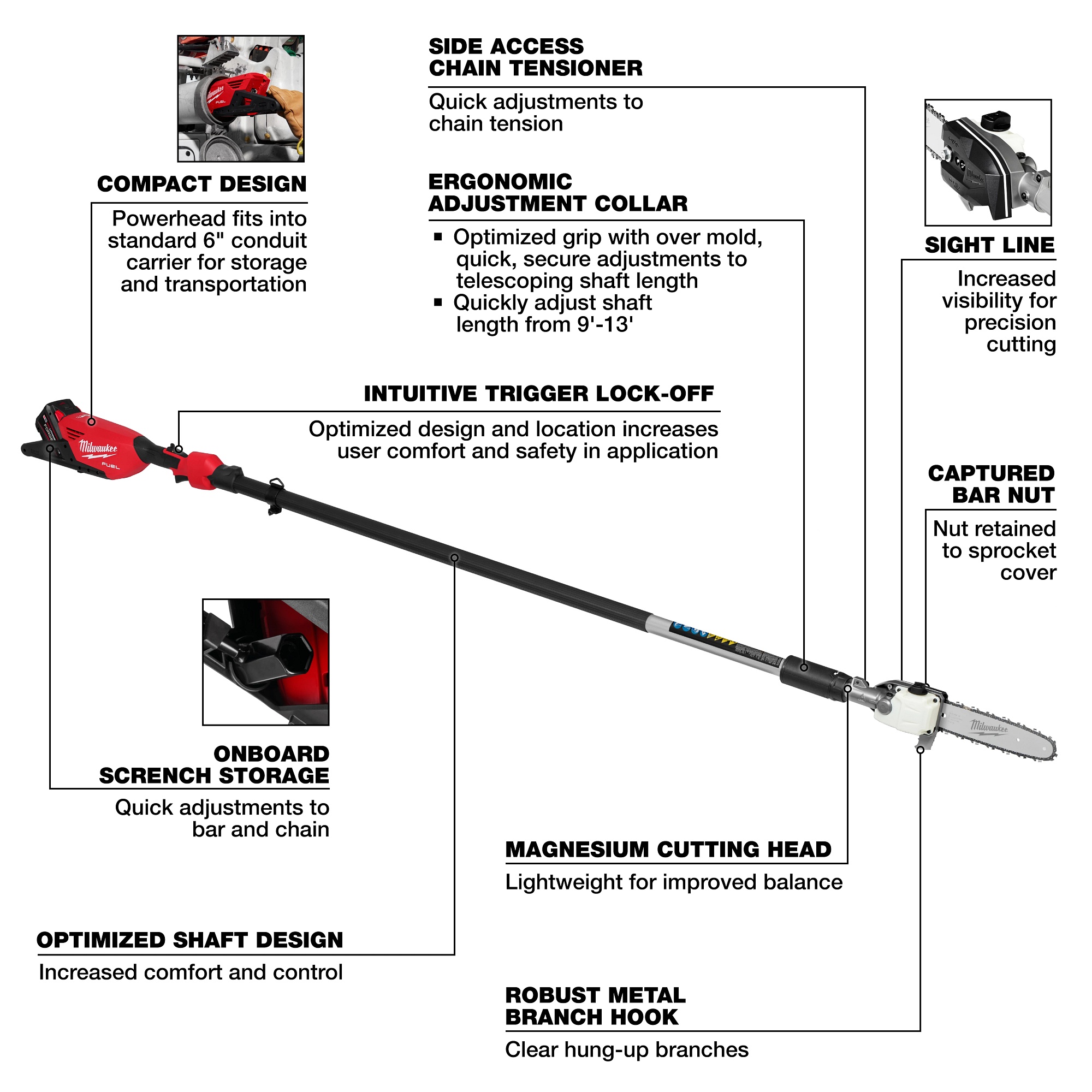 Milwaukee&reg; 3013-21 MILT 3013-21