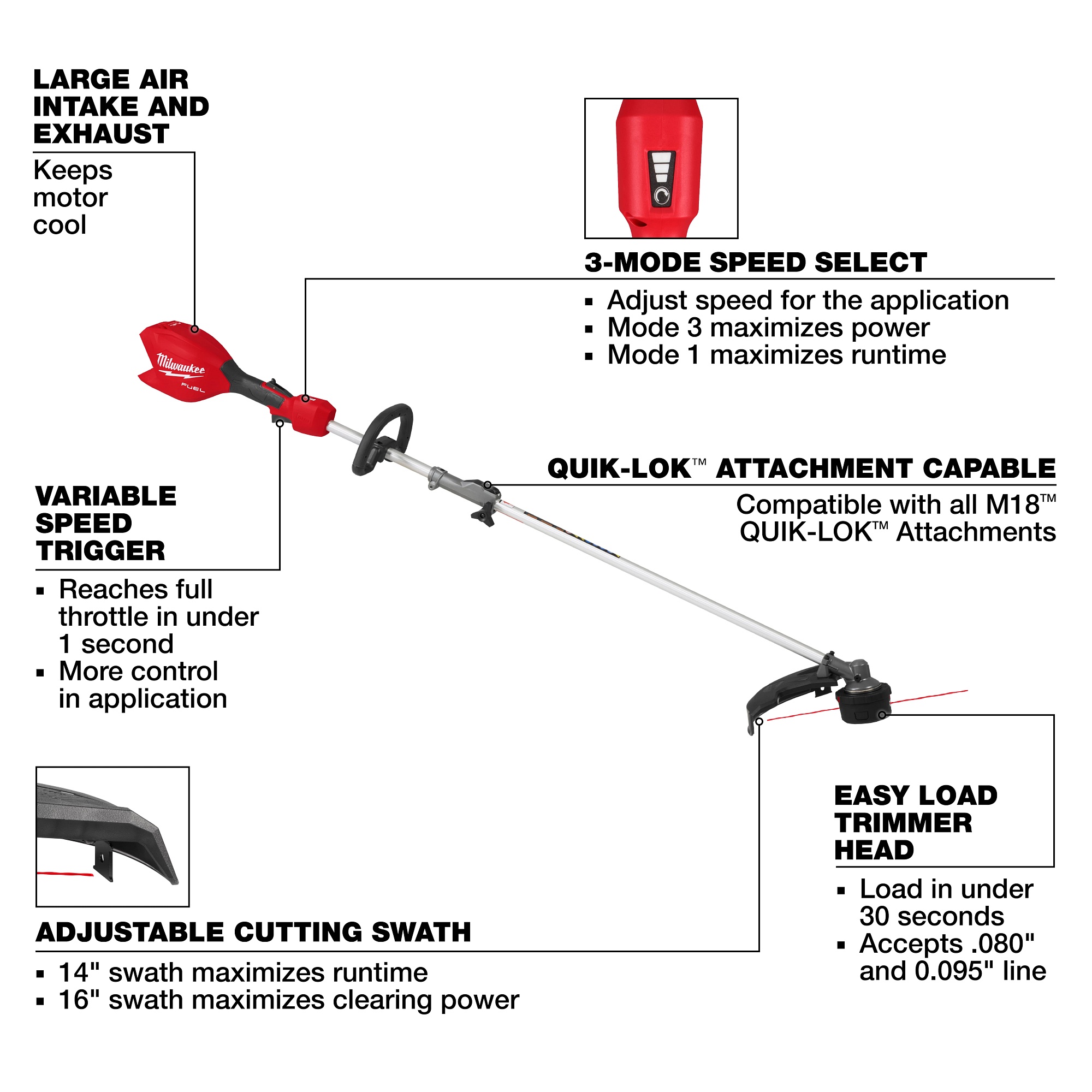 Milwaukee&reg; 3016-20ST MIL 3016-20ST