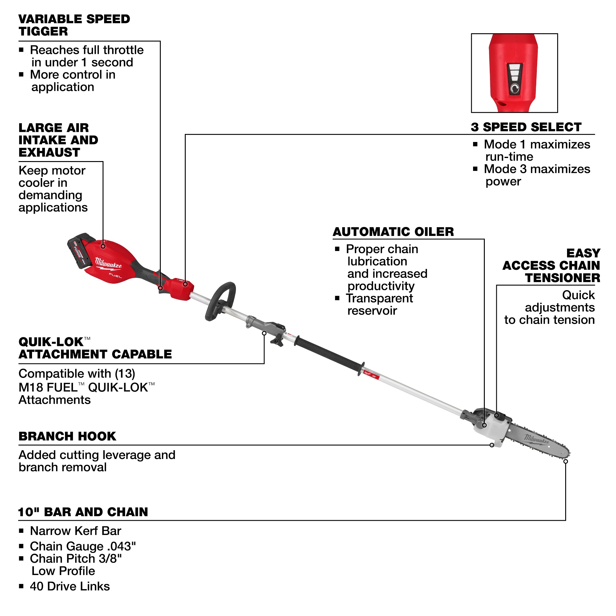 Milwaukee&reg; 3016-21PS MILT 3016-21PS