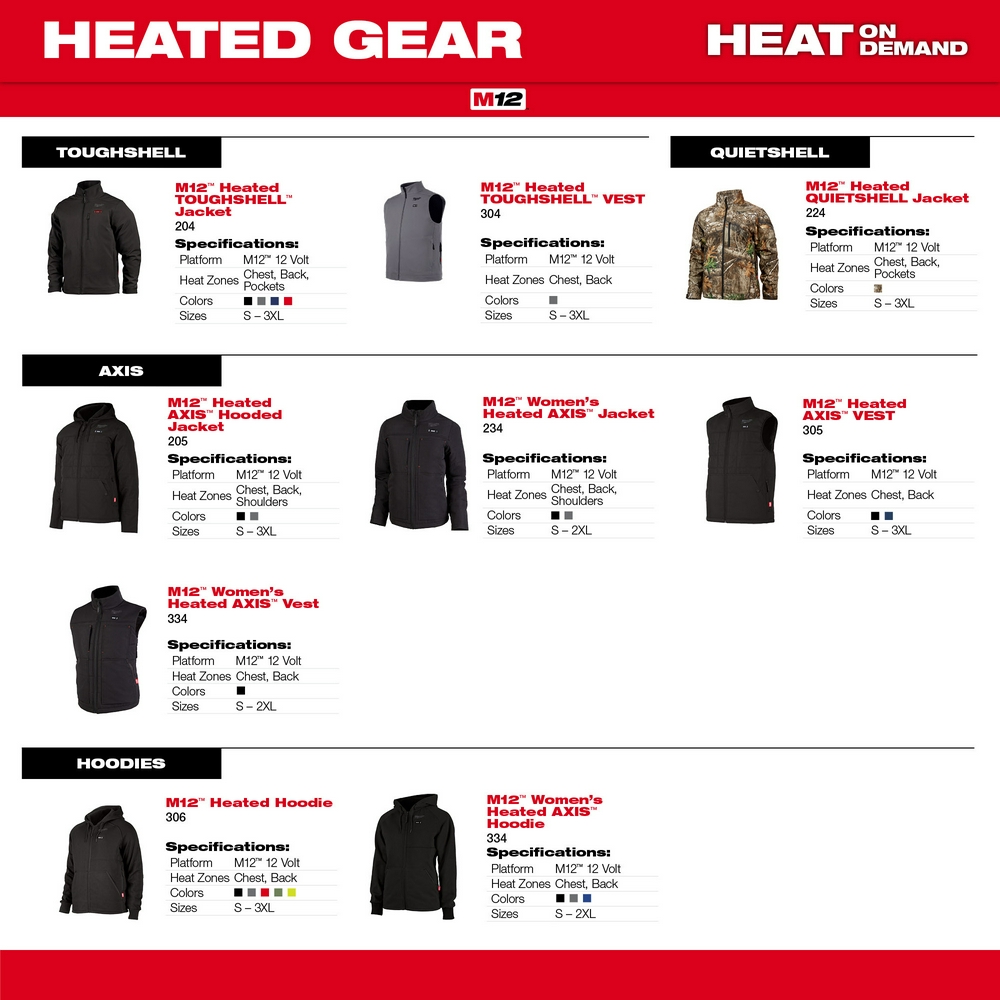 Milwaukee&reg; 336G-21XL 141712