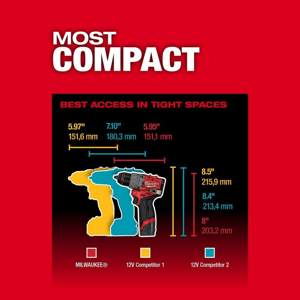 Milwaukee® 3403-20 MIL 3403-20