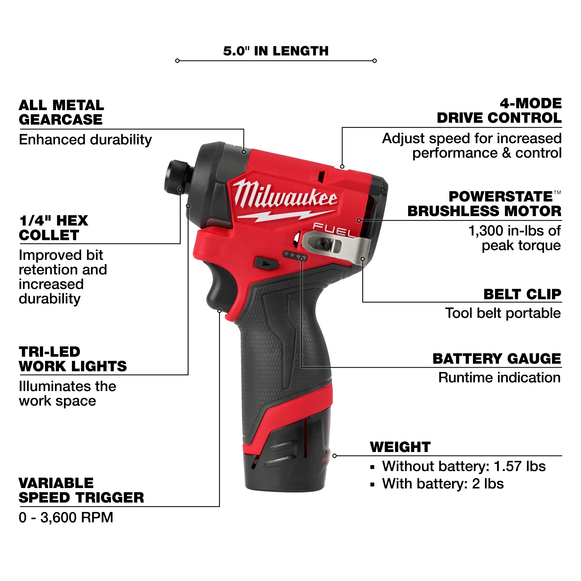 Milwaukee&reg; 3453-22 MIL 3453-22