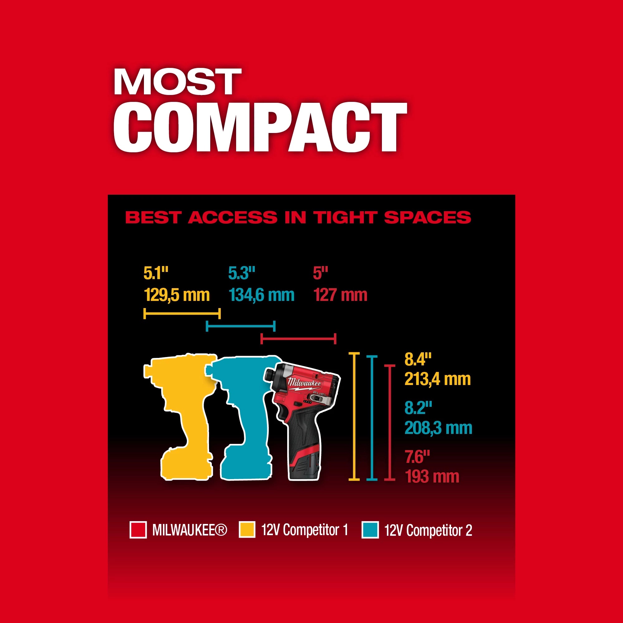 Milwaukee&reg; 3453-20 MIL 3453-20
