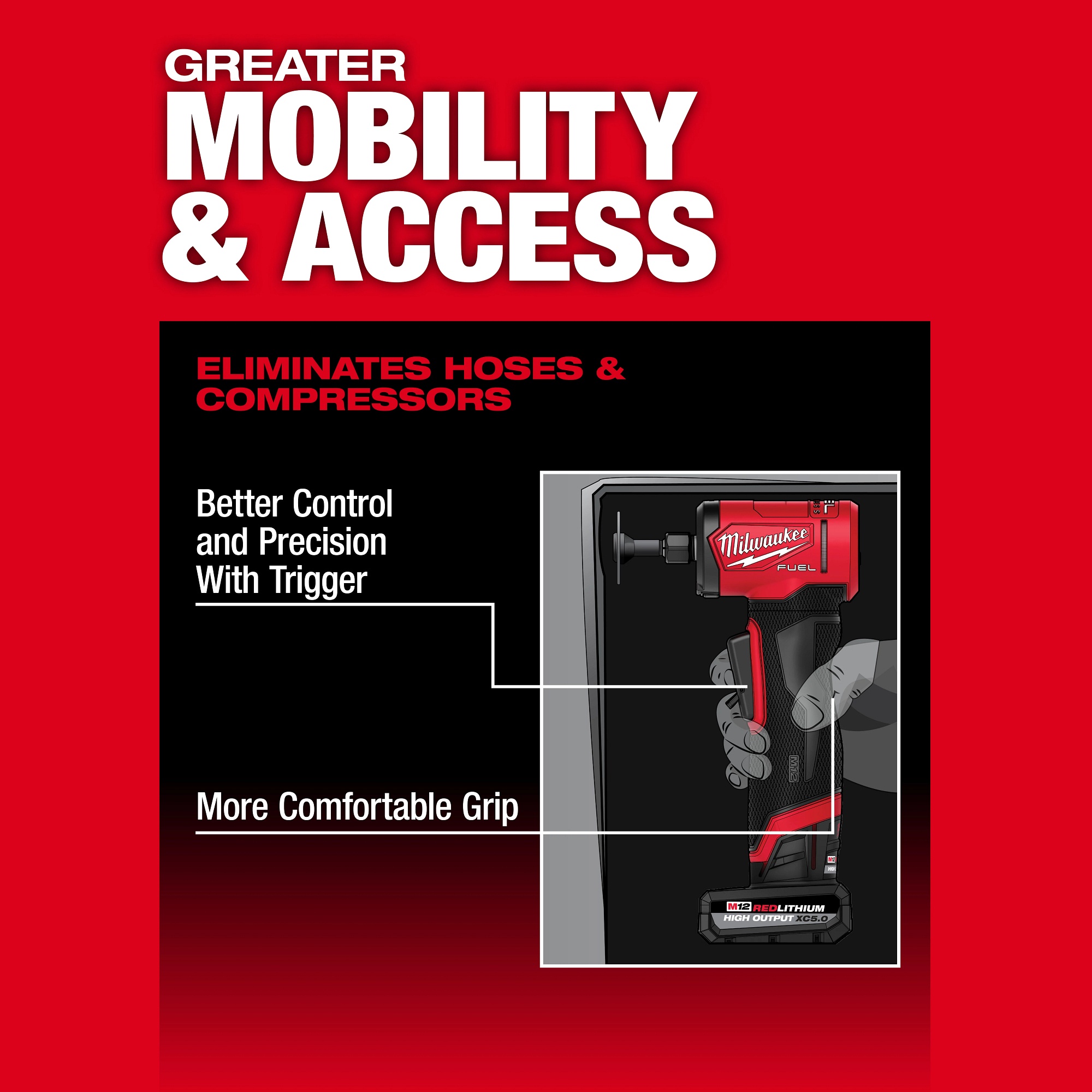 Milwaukee&reg; 3485-22 MIL 3485-22