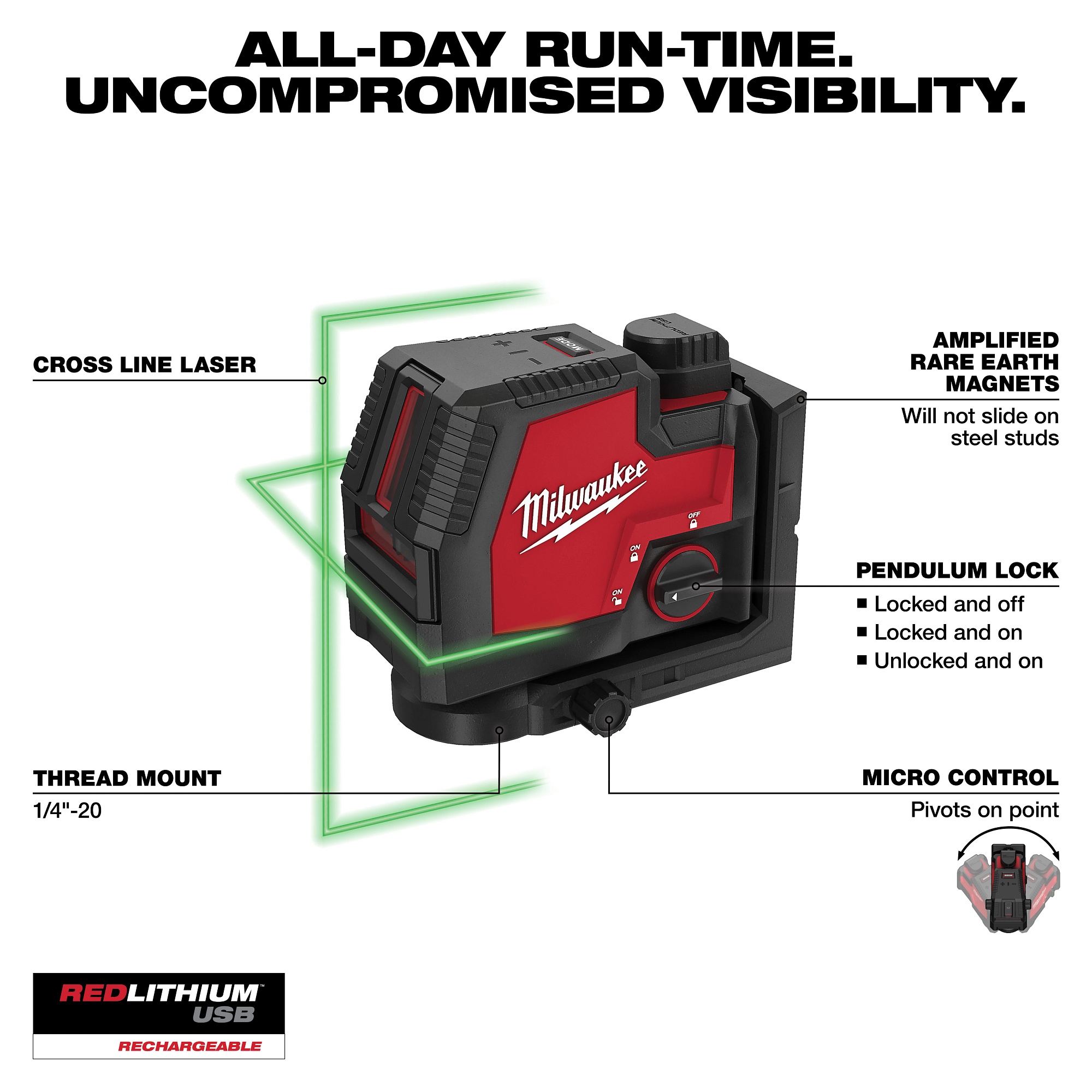 Milwaukee&reg; 3521-21 MIL 3521-21