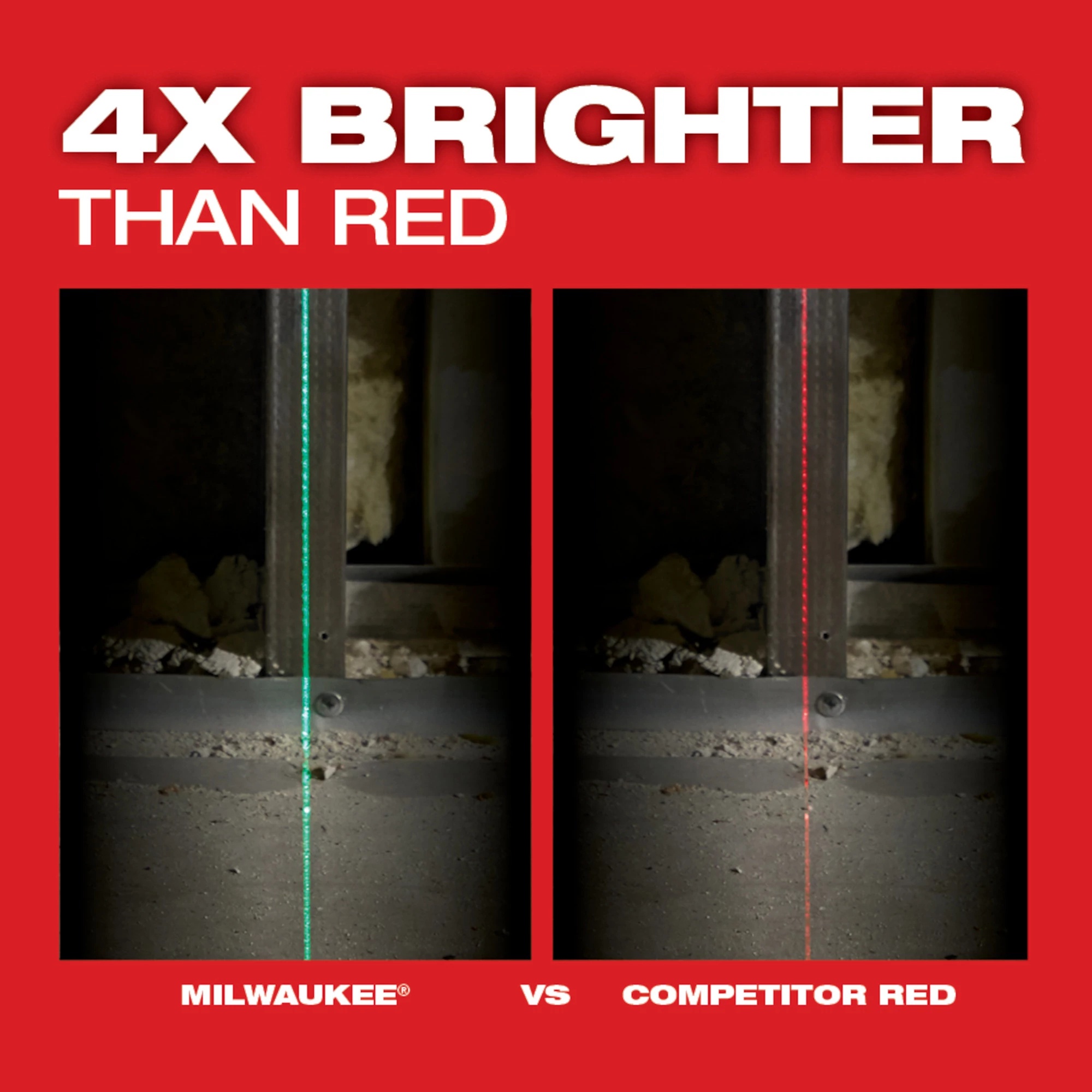 Milwaukee&reg; 3624-20 MIL 3624-20